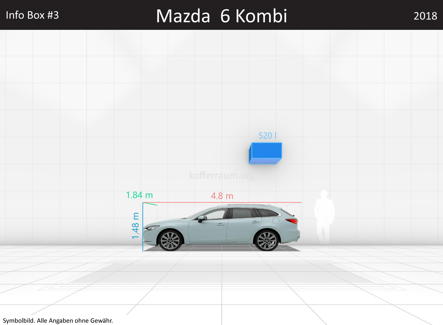 Mazda 6 Kombi: Kofferraumvolumen und Abmessungen 3 Mazda 6 Kombi: Kofferraumvolumen und Abmessungen