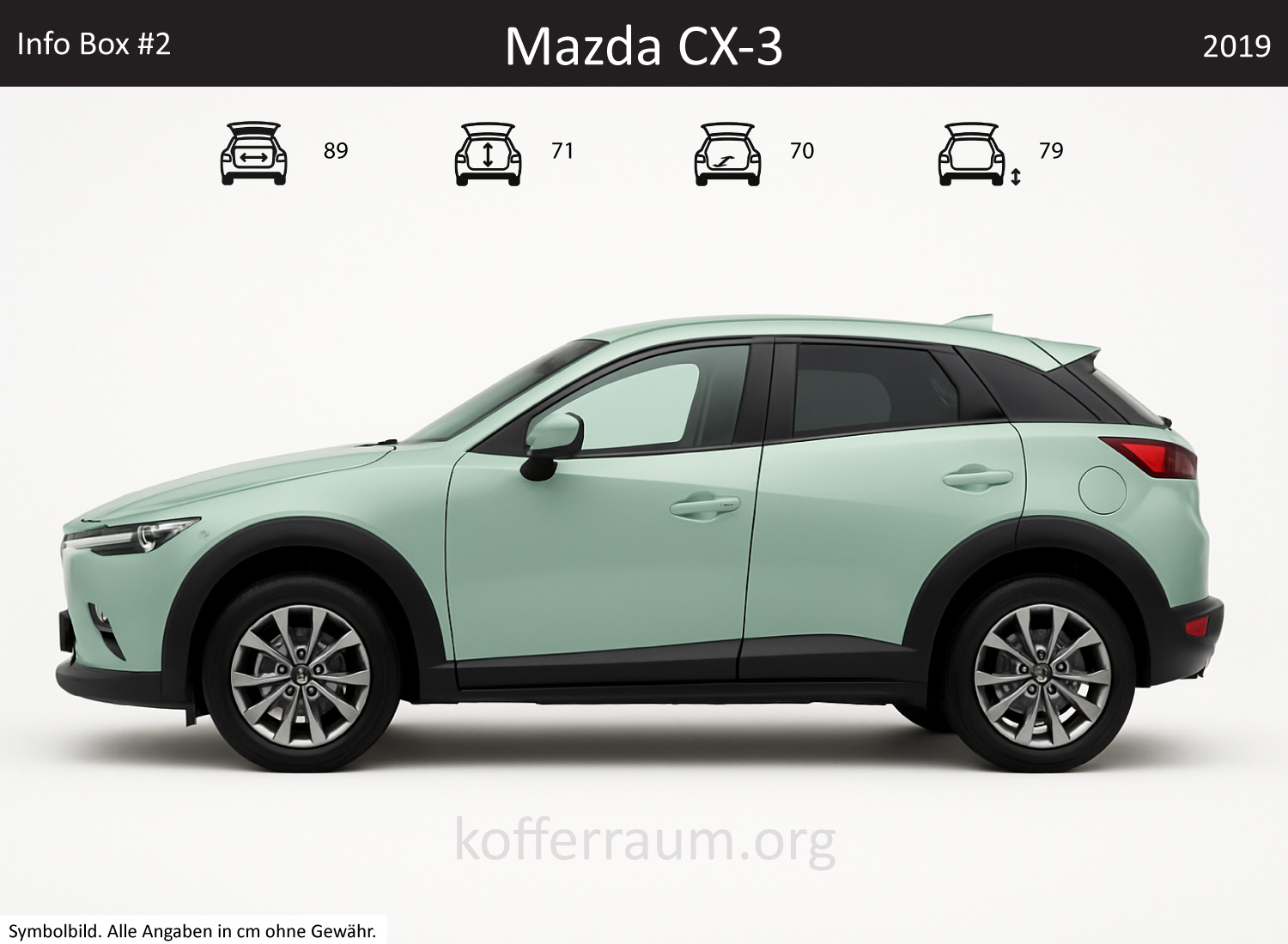 Mazda CX-3 Kofferraum Maße