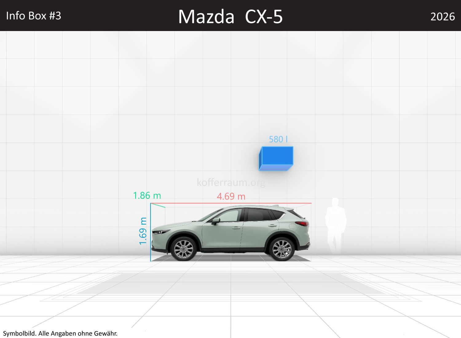 Mazda CX-5: Kofferraumvolumen und Abmessungen 3 Mazda CX-5: Kofferraumvolumen und Abmessungen