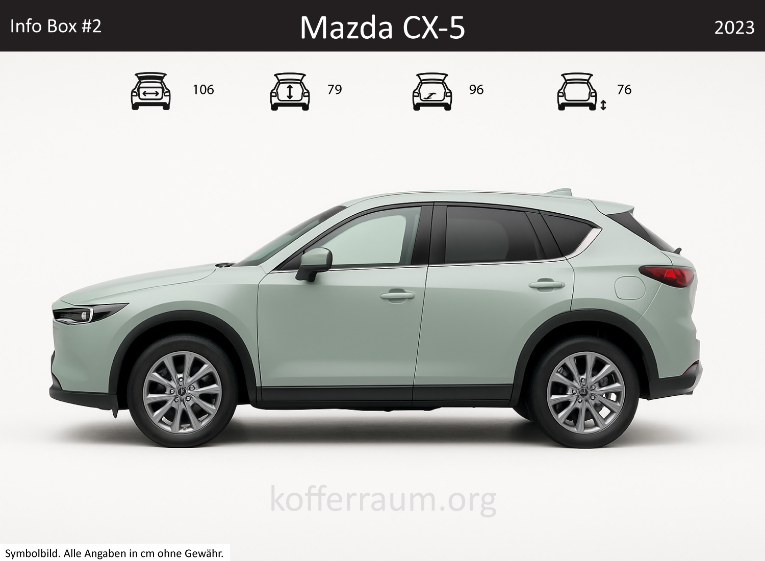 Mazda CX-5 Kofferraum Maße