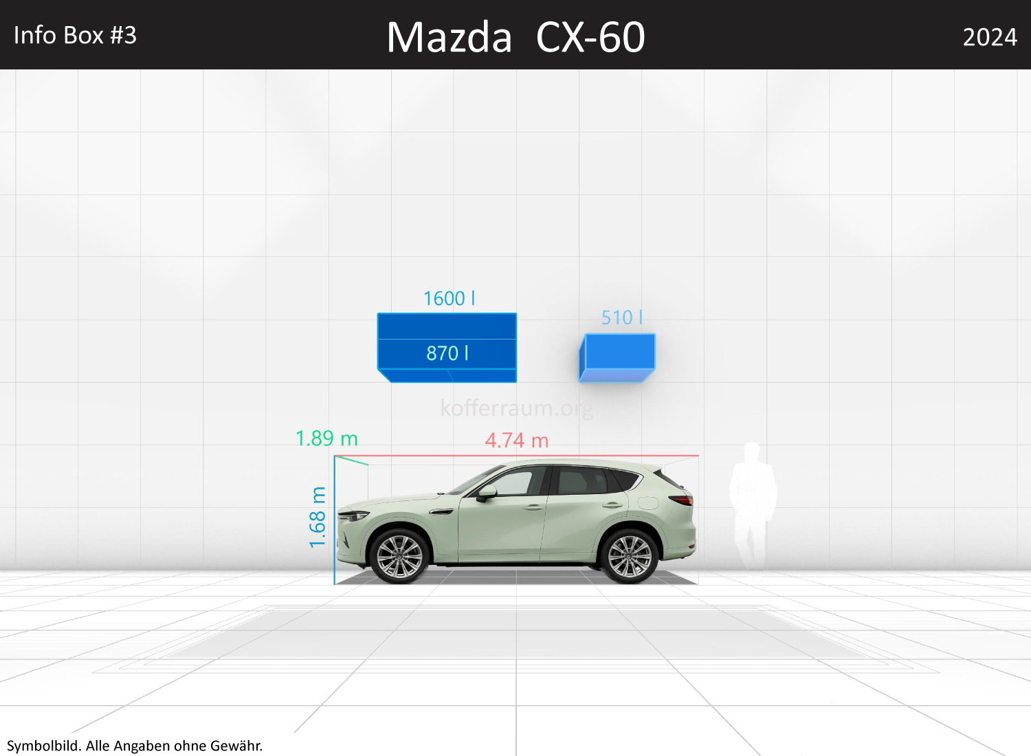 Mazda CX-60: Kofferraumvolumen und Abmessungen 3 Mazda CX-60: Kofferraumvolumen und Abmessungen