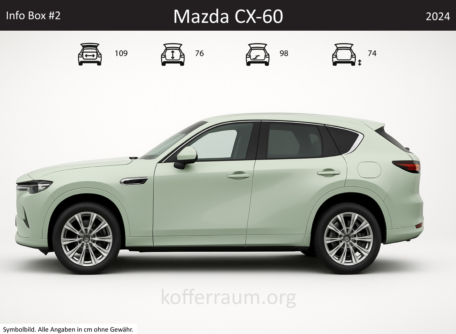 Mazda CX-60 Kofferraum Maße