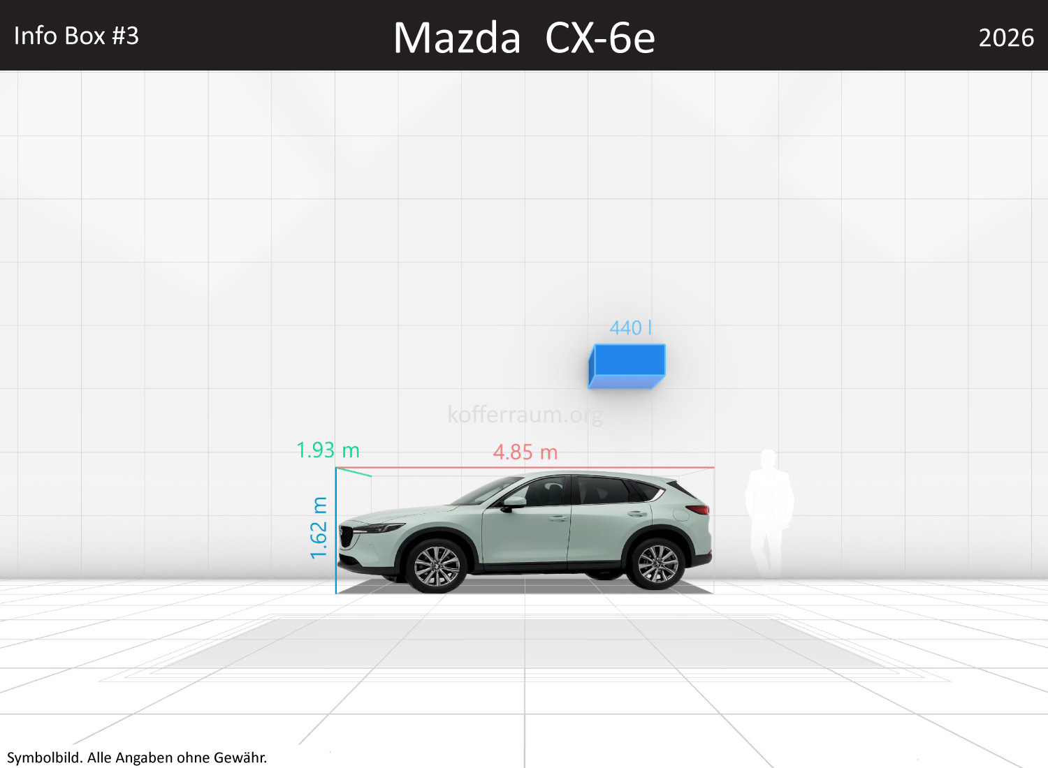 Mazda CX-6e: Kofferraumvolumen und Abmessungen 3 Mazda CX-6e: Kofferraumvolumen und Abmessungen