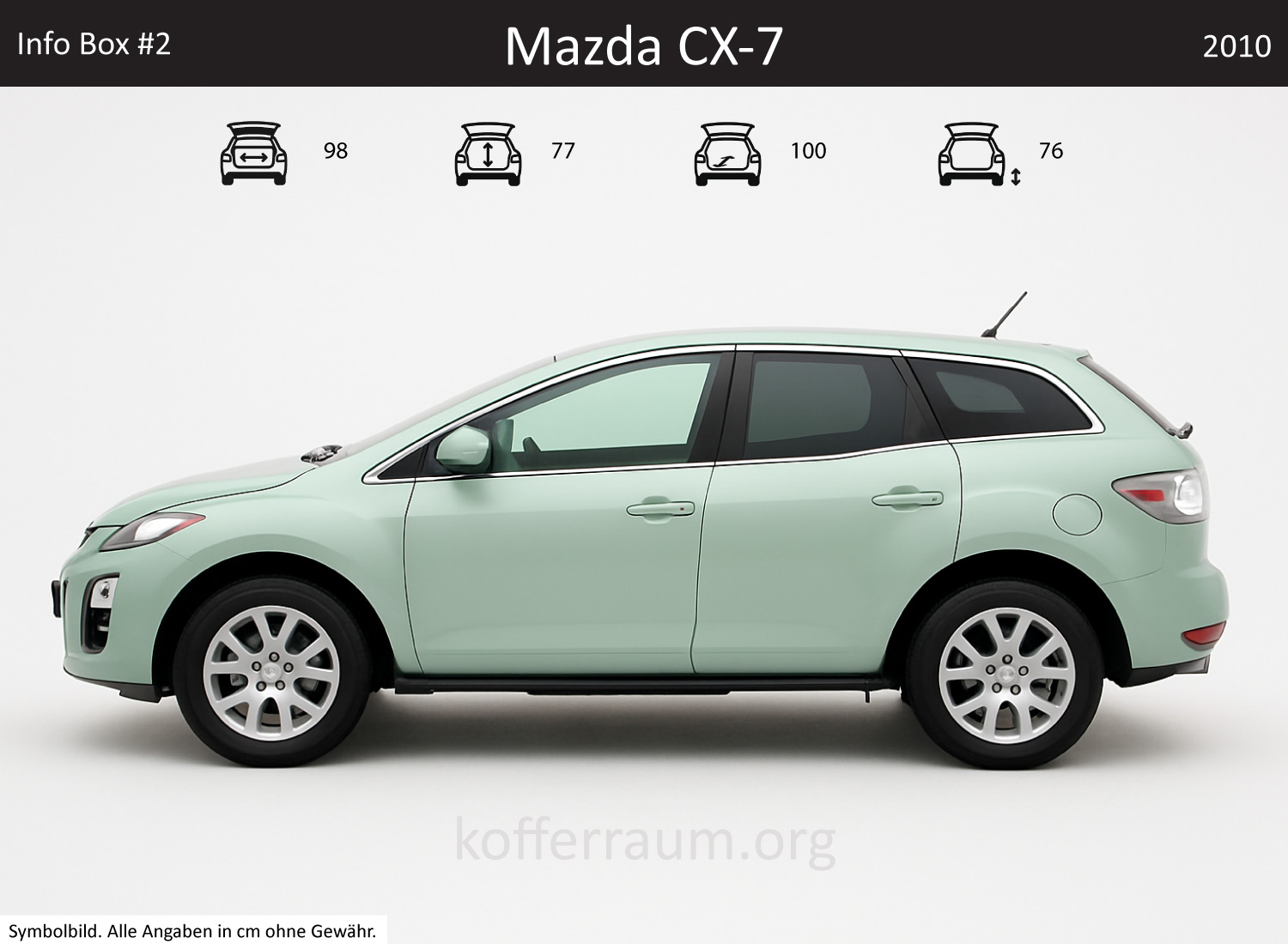 Mazda CX-7 Kofferraum Maße