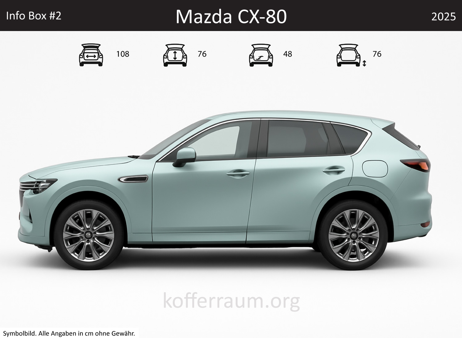 Mazda CX-80 Kofferraum Maße