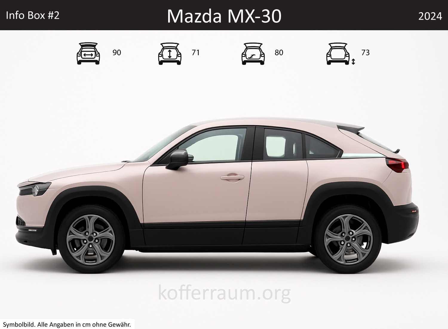 Mazda MX-30 Kofferraum Maße
