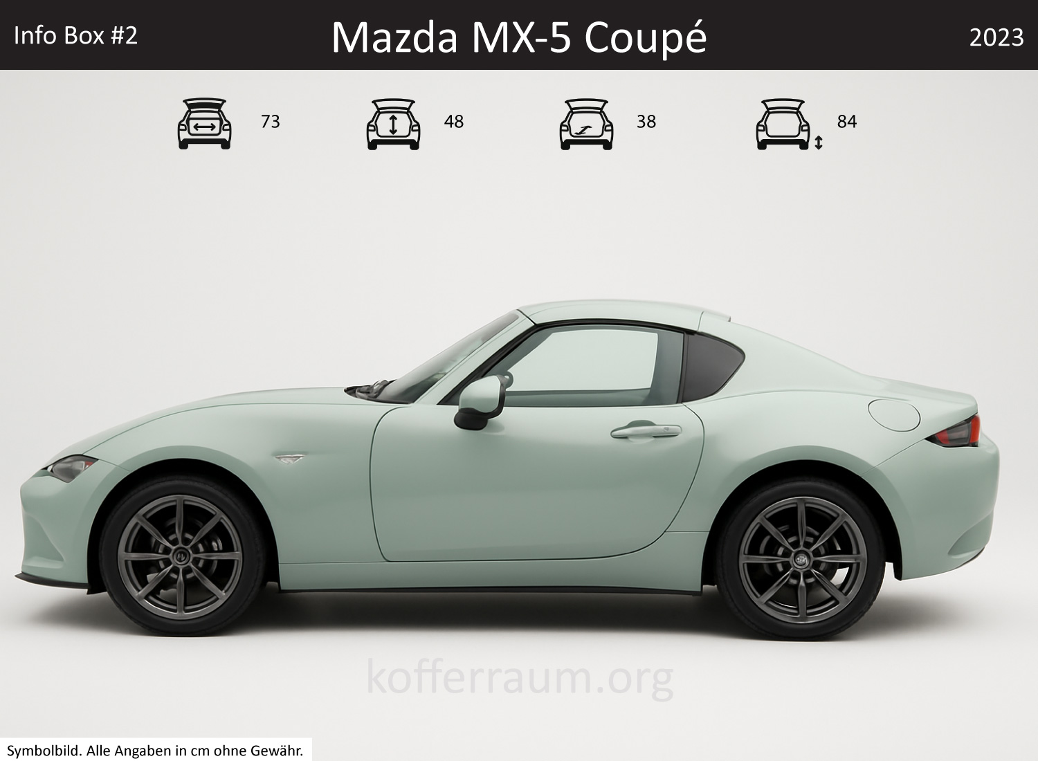 Mazda MX-5 Coupé Kofferraum Maße