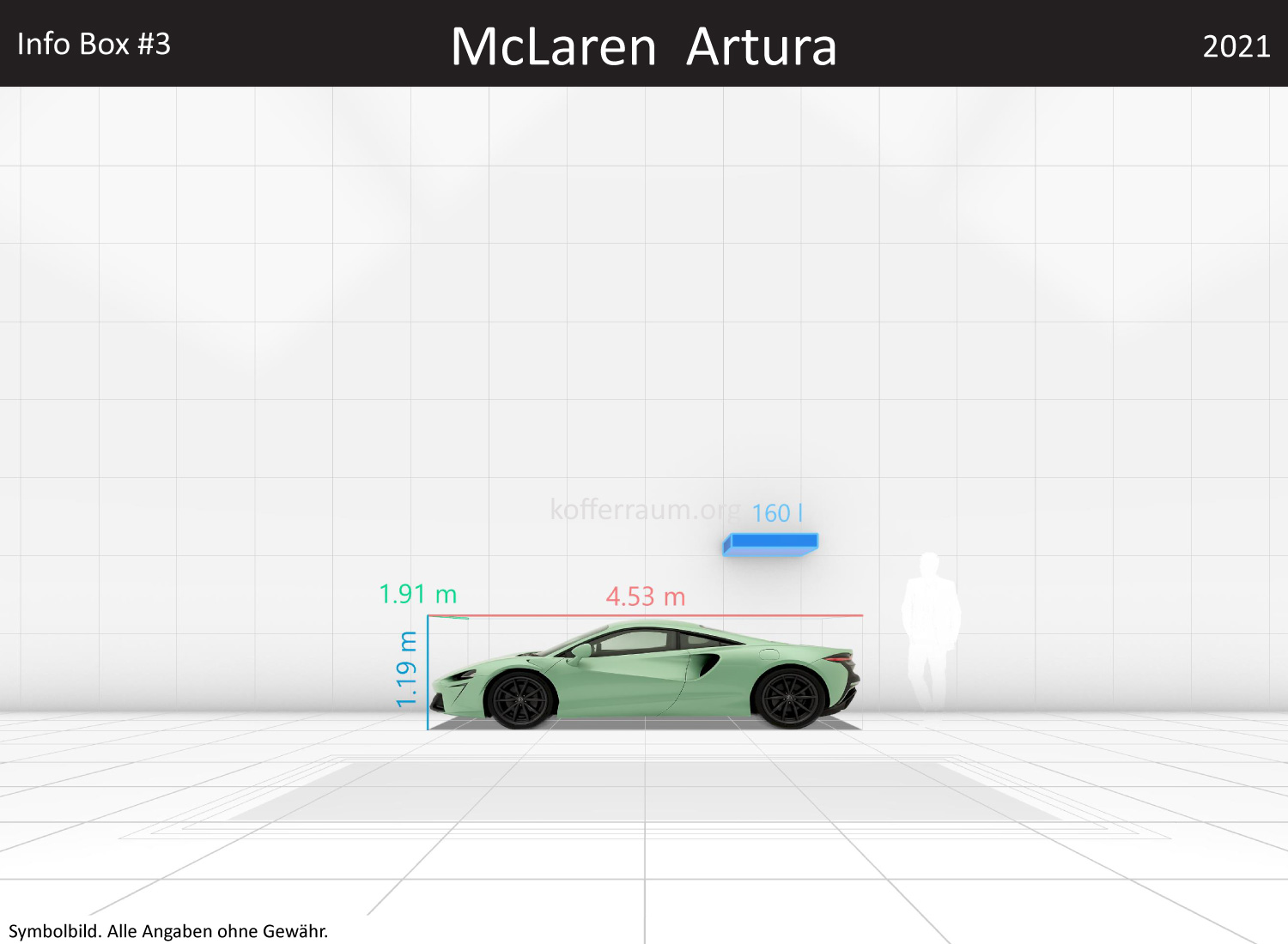 McLaren Artura: Kofferraumvolumen und Abmessungen