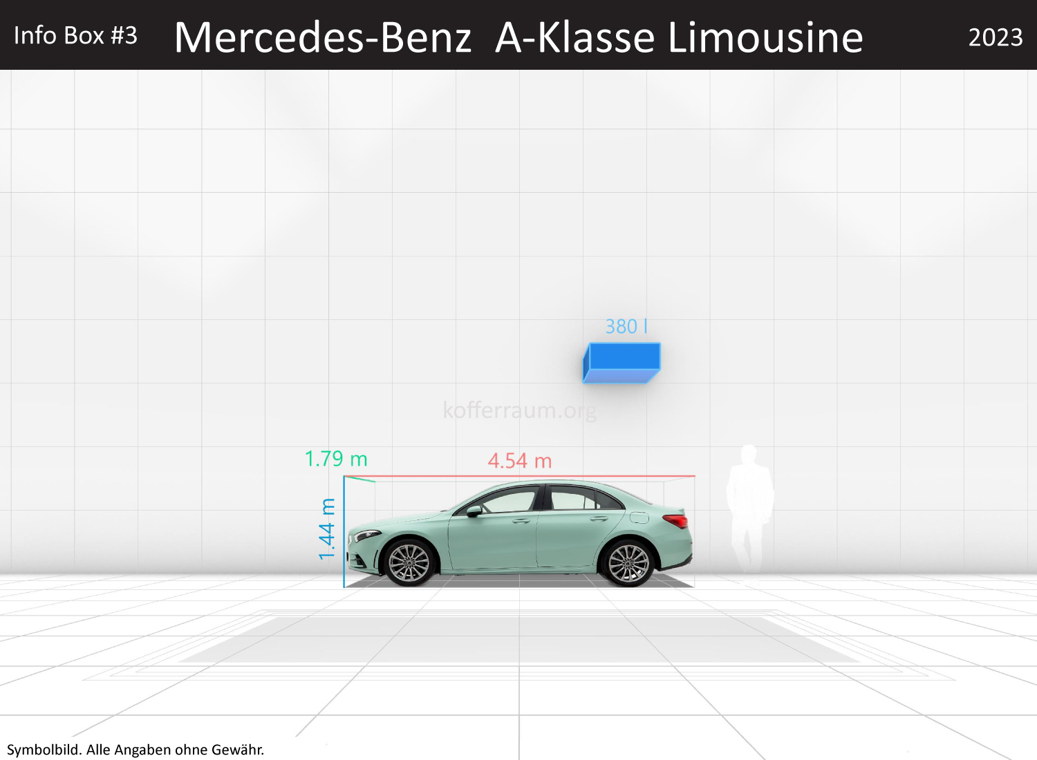 Mercedes Benz A-Klasse Limousine: Kofferraumvolumen und Abmessungen