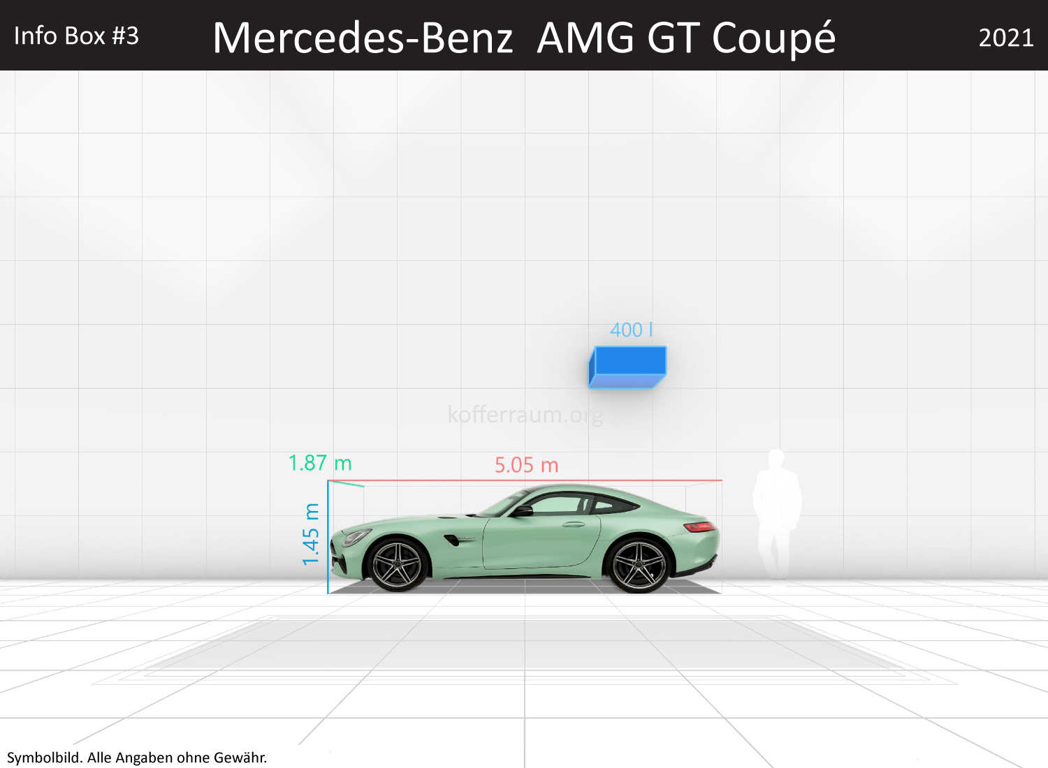 Mercedes Benz AMG GT Coupé: Kofferraumvolumen und Abmessungen