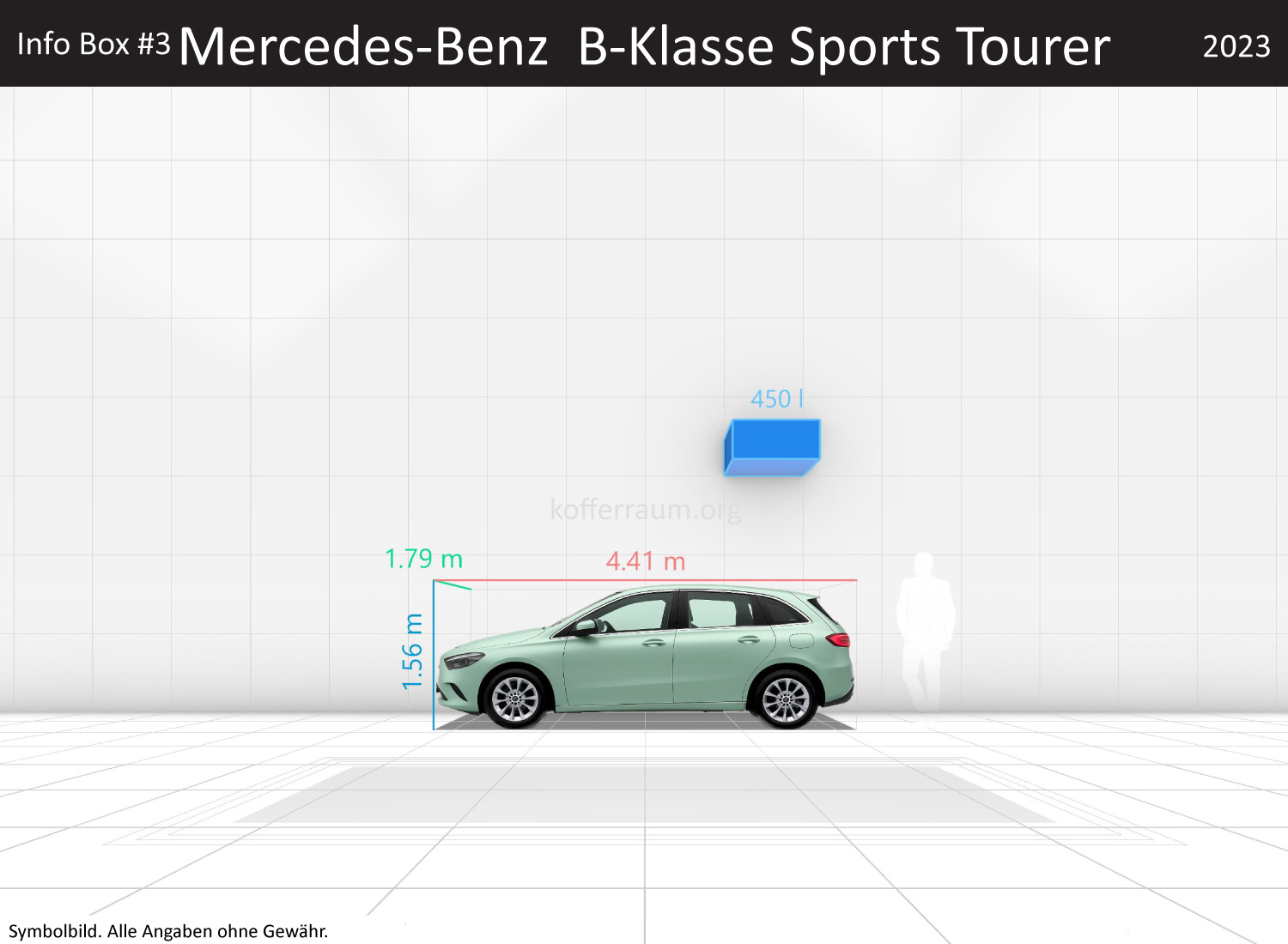 Mercedes Benz B-Klasse Sports Tourer: Kofferraumvolumen und Abmessungen 3 Mercedes Benz B-Klasse Sports Tourer: Kofferraumvolumen und Abmessungen