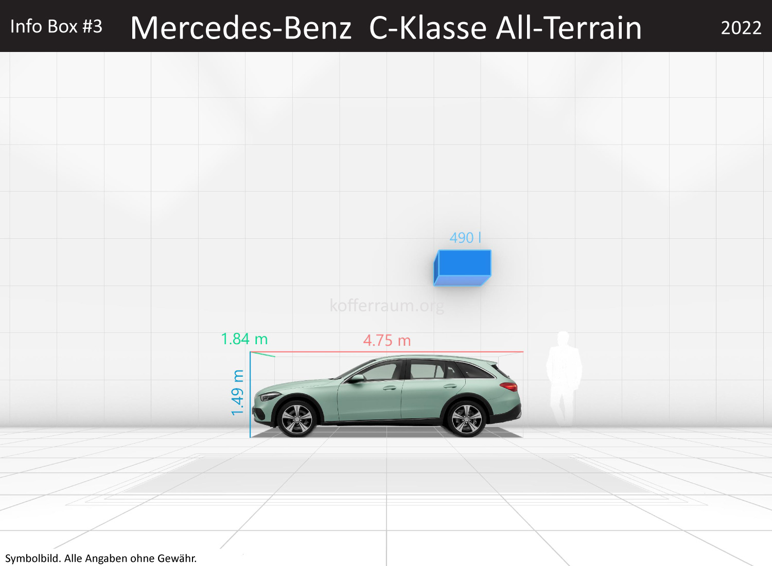 Mercedes Benz C-Klasse All-Terrain: Kofferraumvolumen und Abmessungen