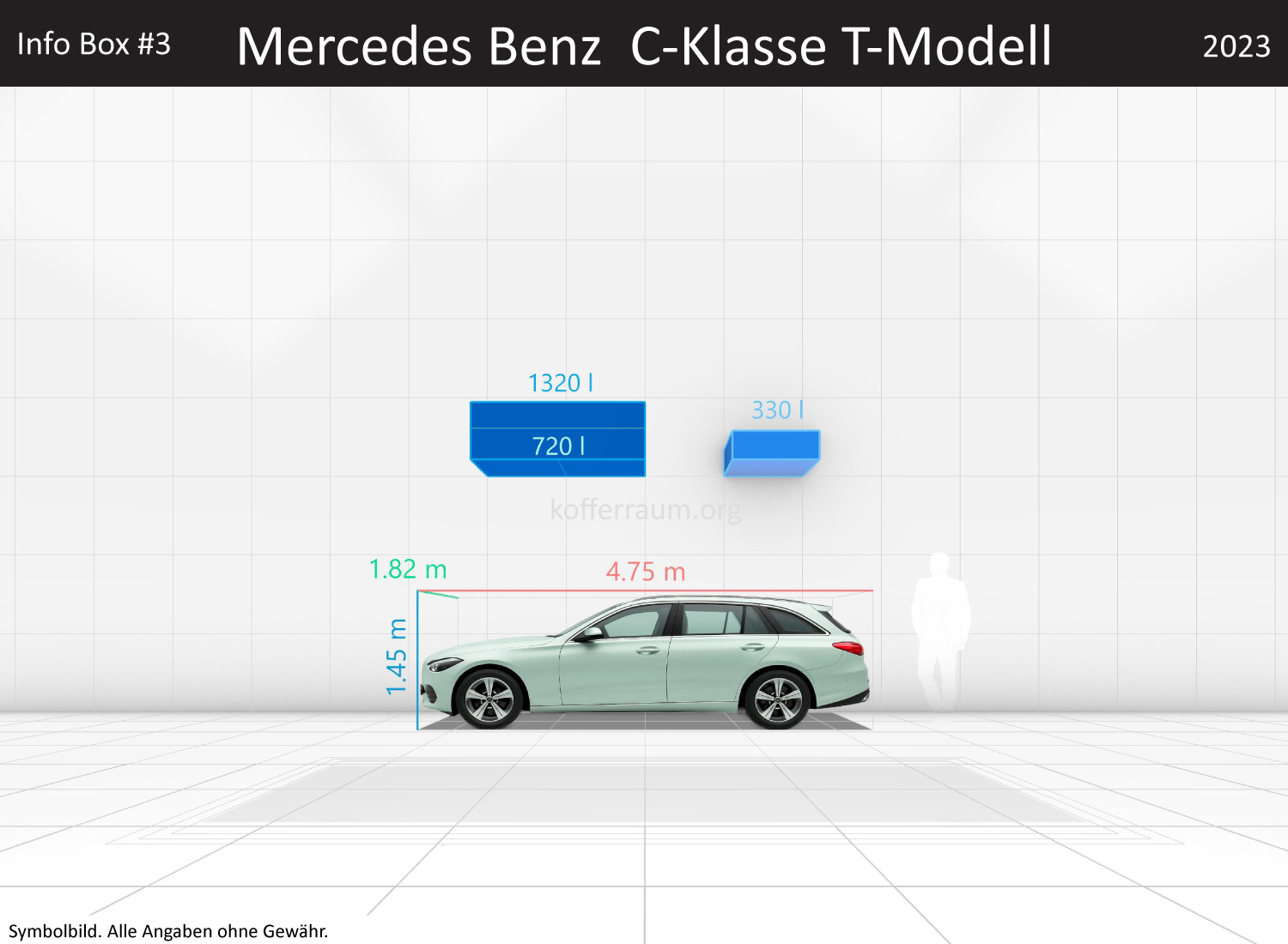 Mercedes Benz C-Klasse T-Modell: Kofferraumvolumen und Abmessungen 3 Mercedes Benz C-Klasse T-Modell: Kofferraumvolumen und Abmessungen