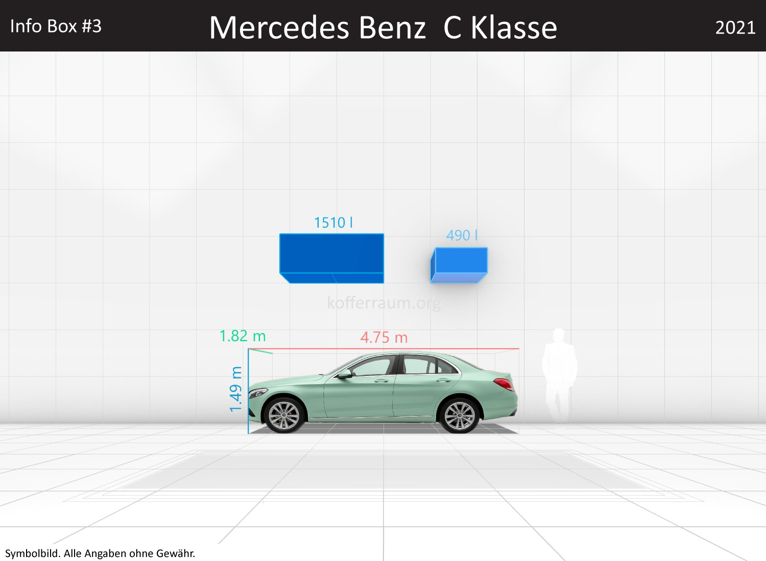 Mercedes Benz C Klasse: Kofferraumvolumen und Abmessungen 3 Mercedes Benz C Klasse: Kofferraumvolumen und Abmessungen