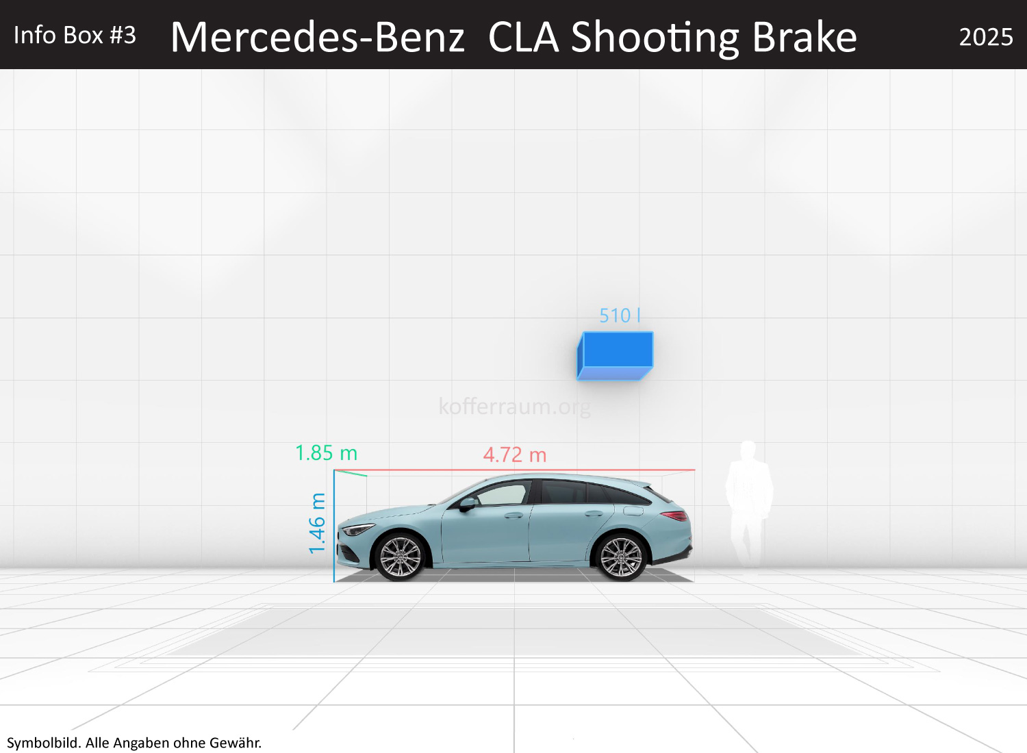 Mercedes Benz CLA Shooting Brake: Kofferraumvolumen und Abmessungen