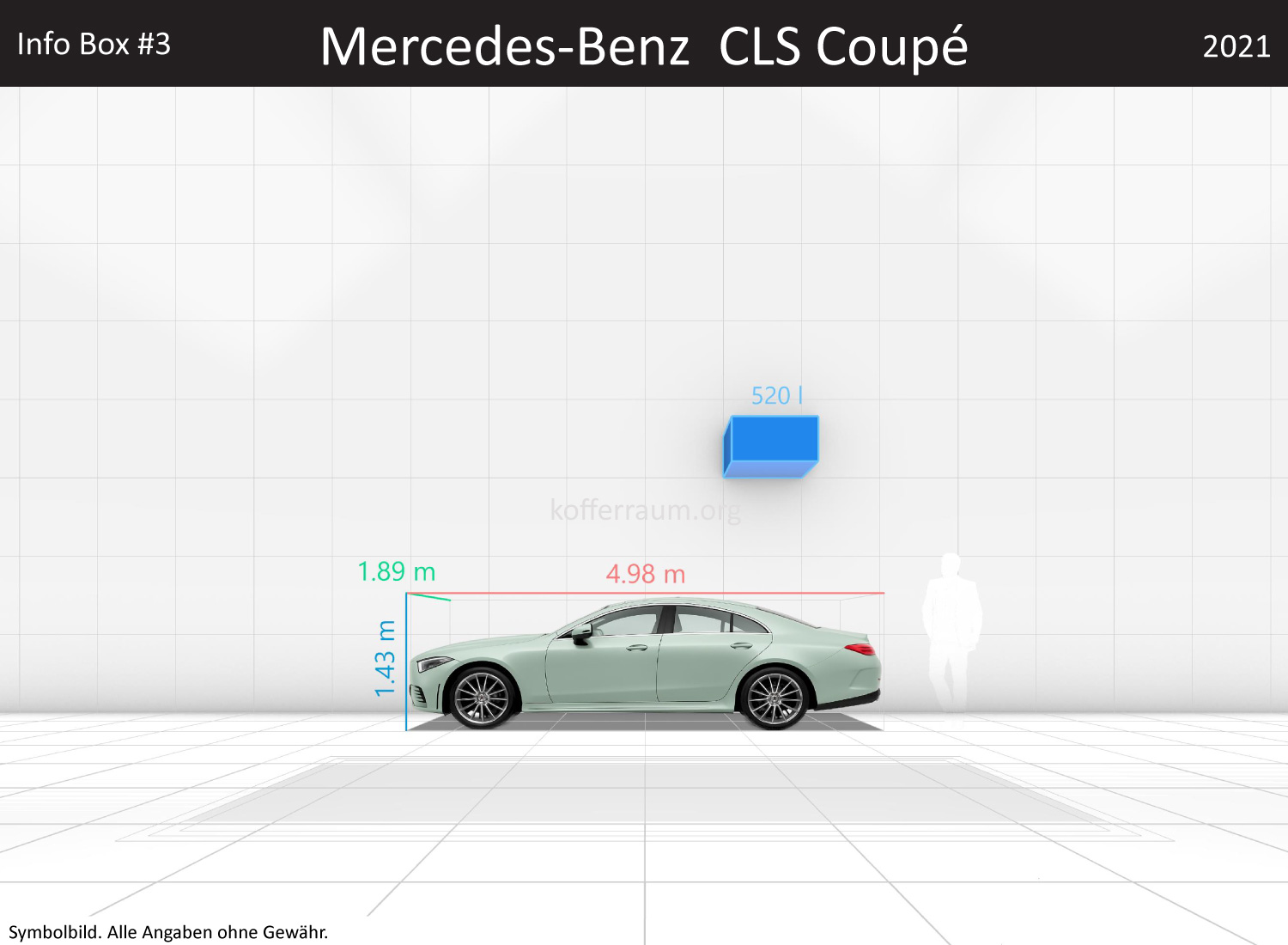 Mercedes Benz CLS Coupé: Kofferraumvolumen und Abmessungen 3 Mercedes Benz CLS Coupé: Kofferraumvolumen und Abmessungen