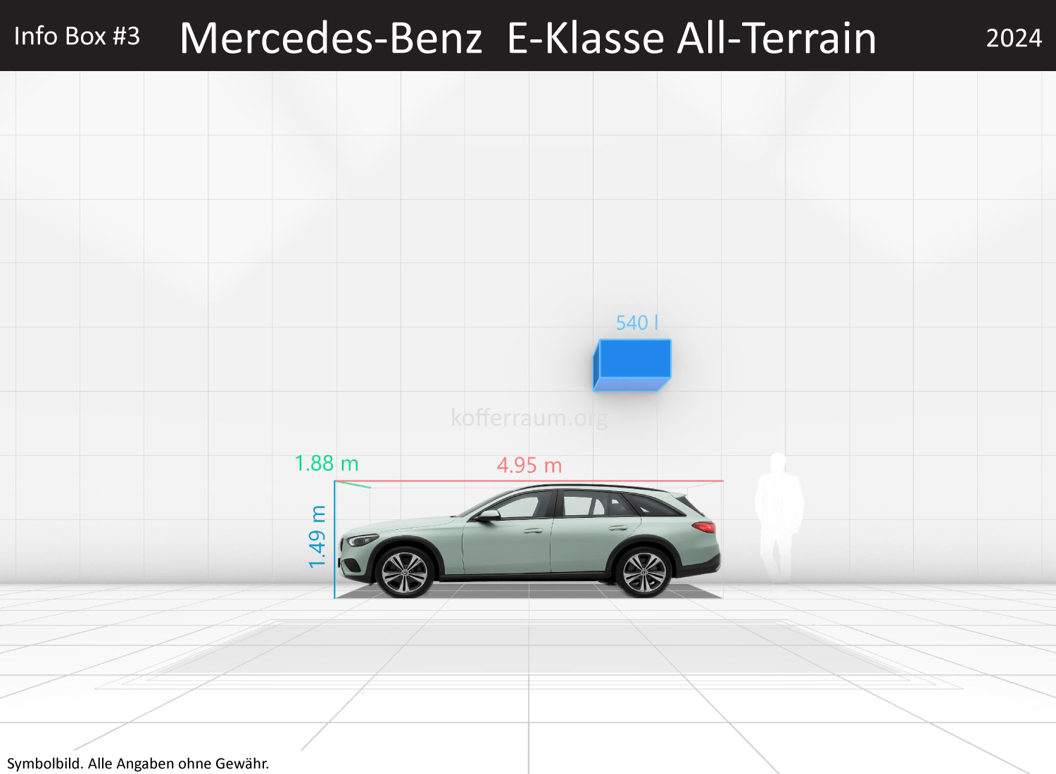 Mercedes Benz E-Klasse All-Terrain: Kofferraumvolumen und Abmessungen