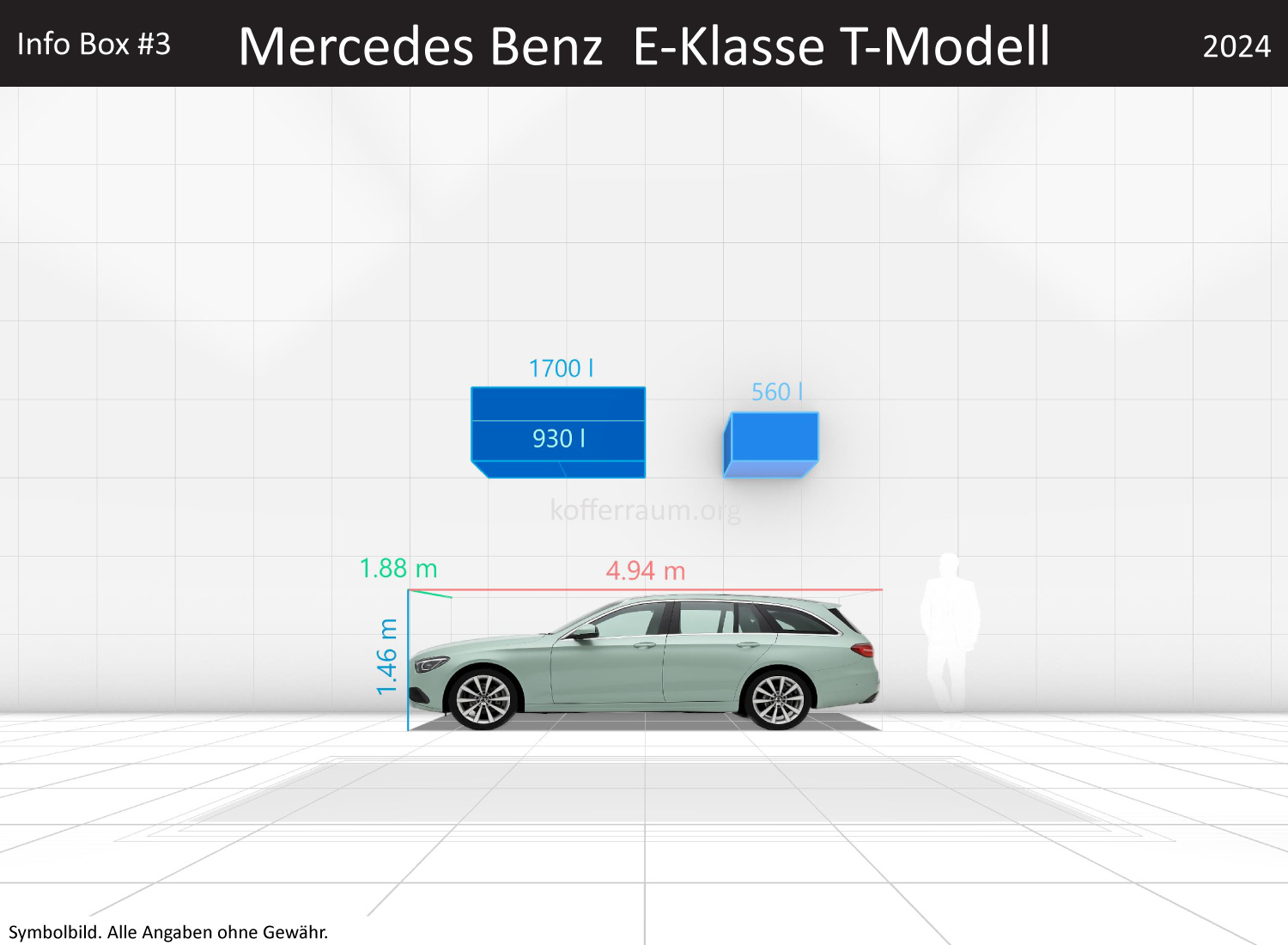 Mercedes Benz E-Klasse T-Modell: Kofferraumvolumen und Abmessungen