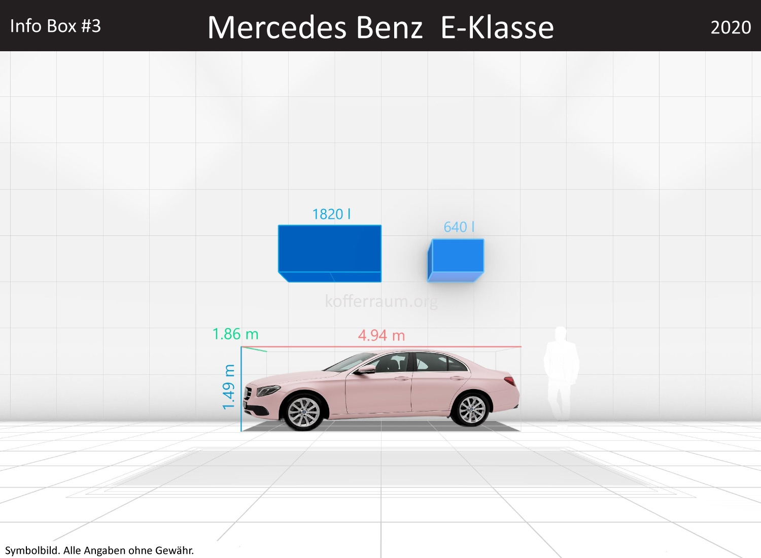 Mercedes Benz E-Klasse: Kofferraumvolumen und Abmessungen 3 Mercedes Benz E-Klasse: Kofferraumvolumen und Abmessungen