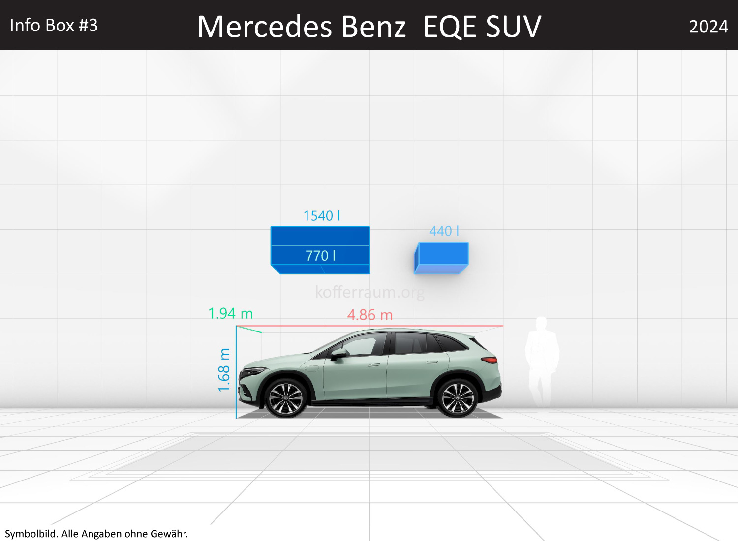 Mercedes Benz EQE SUV: Kofferraumvolumen und Abmessungen 3 Mercedes Benz EQE SUV: Kofferraumvolumen und Abmessungen