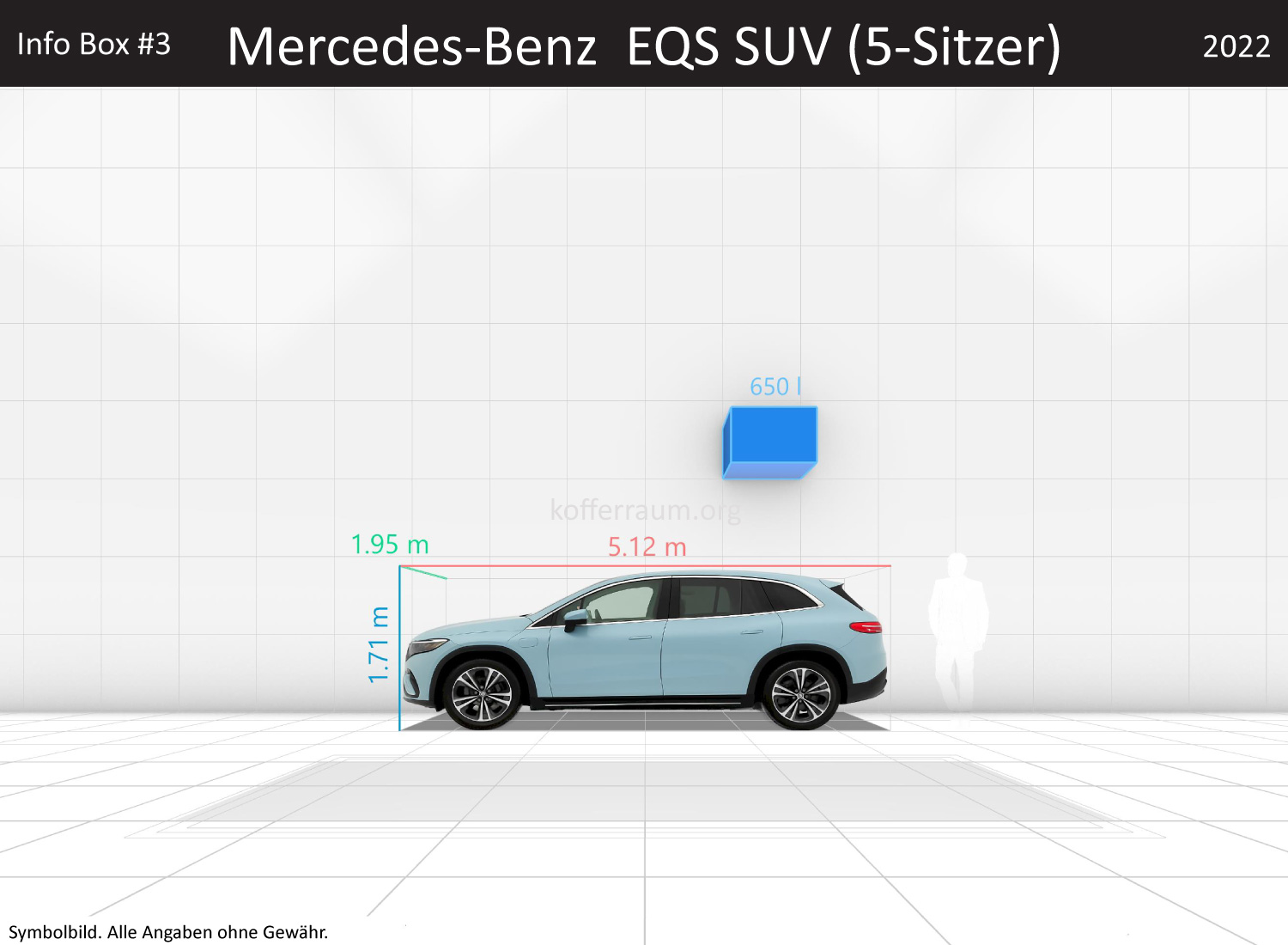 Mercedes Benz EQS SUV (5-Sitzer): Kofferraumvolumen und Abmessungen 3 Mercedes Benz EQS SUV (5-Sitzer): Kofferraumvolumen und Abmessungen