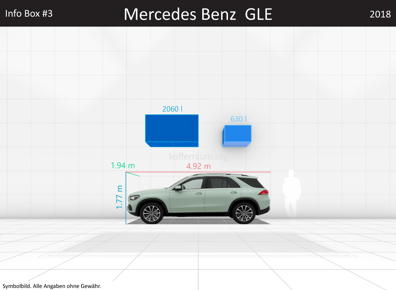 Mercedes Benz GLE: Kofferraumvolumen und Abmessungen 3 Mercedes Benz GLE: Kofferraumvolumen und Abmessungen