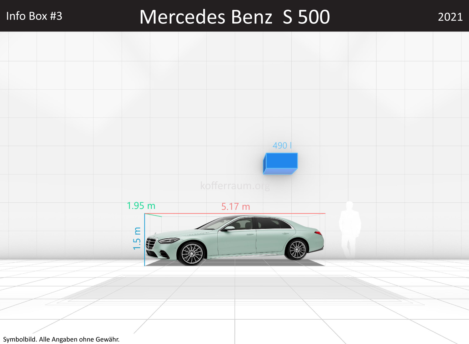 Mercedes Benz S 500: Kofferraumvolumen und Abmessungen 3 Mercedes Benz S 500: Kofferraumvolumen und Abmessungen