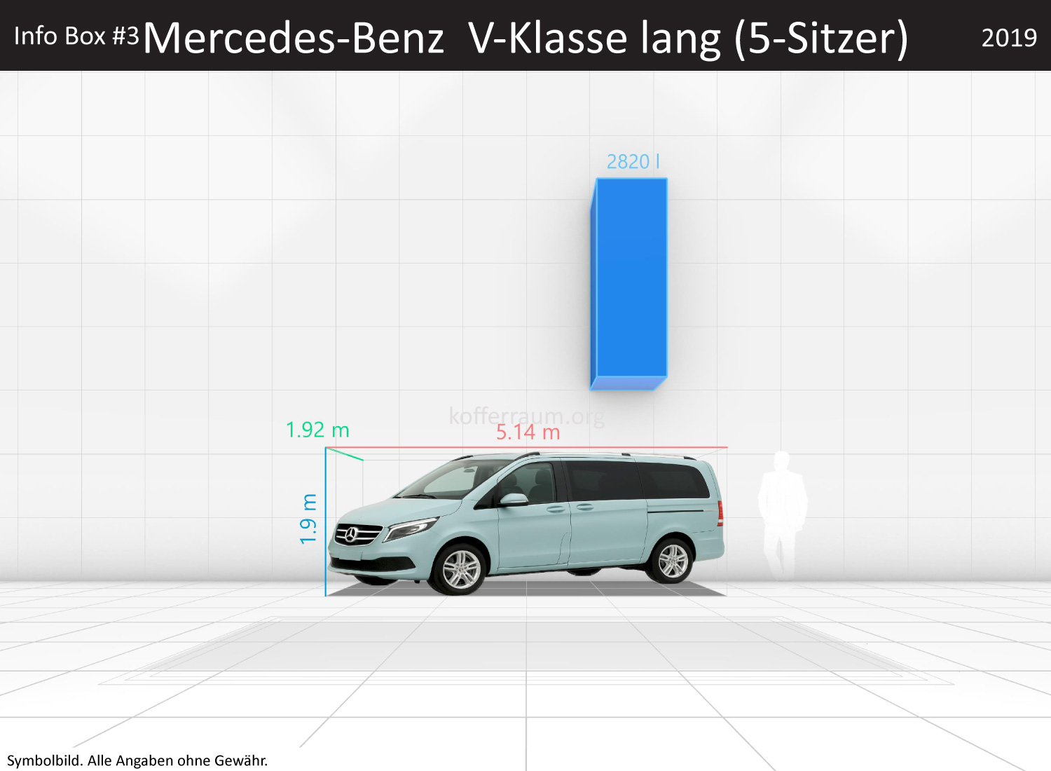 Mercedes Benz V-Klasse lang (5-Sitzer): Kofferraumvolumen und Abmessungen 3 Mercedes Benz V-Klasse lang (5-Sitzer): Kofferraumvolumen und Abmessungen