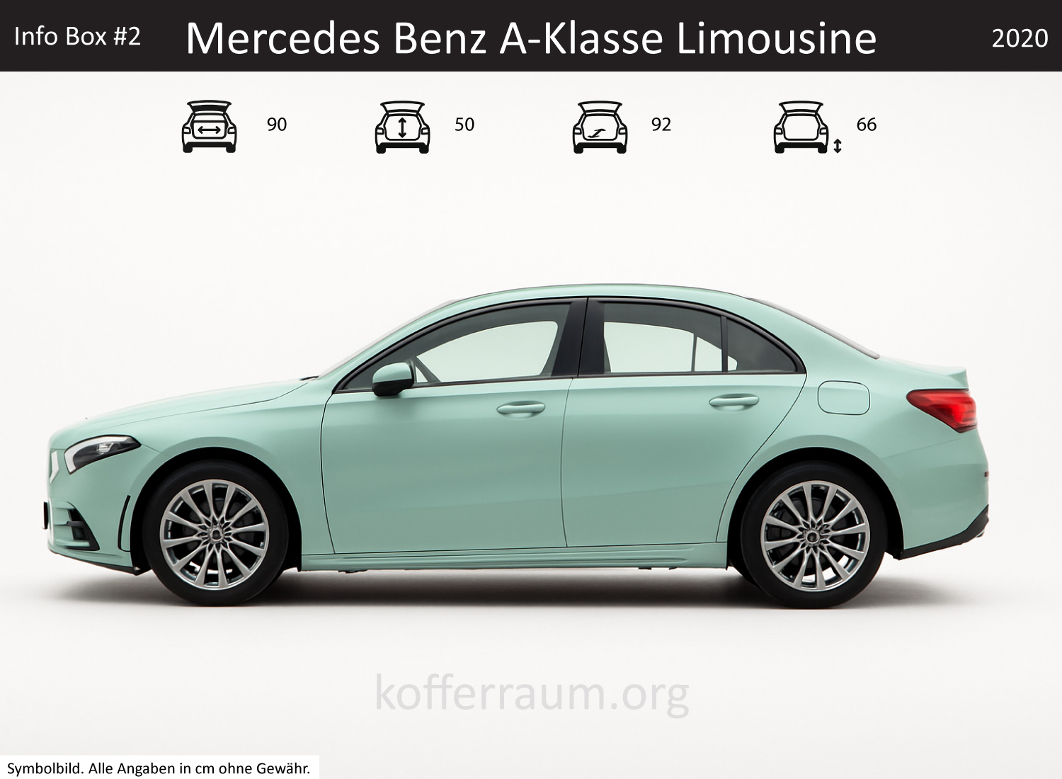 Mercedes Benz A-Klasse Limousine Kofferraum Maße