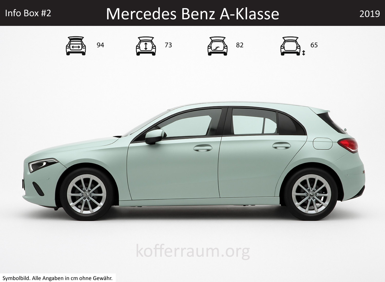Mercedes Benz A-Klasse Kofferraum Maße