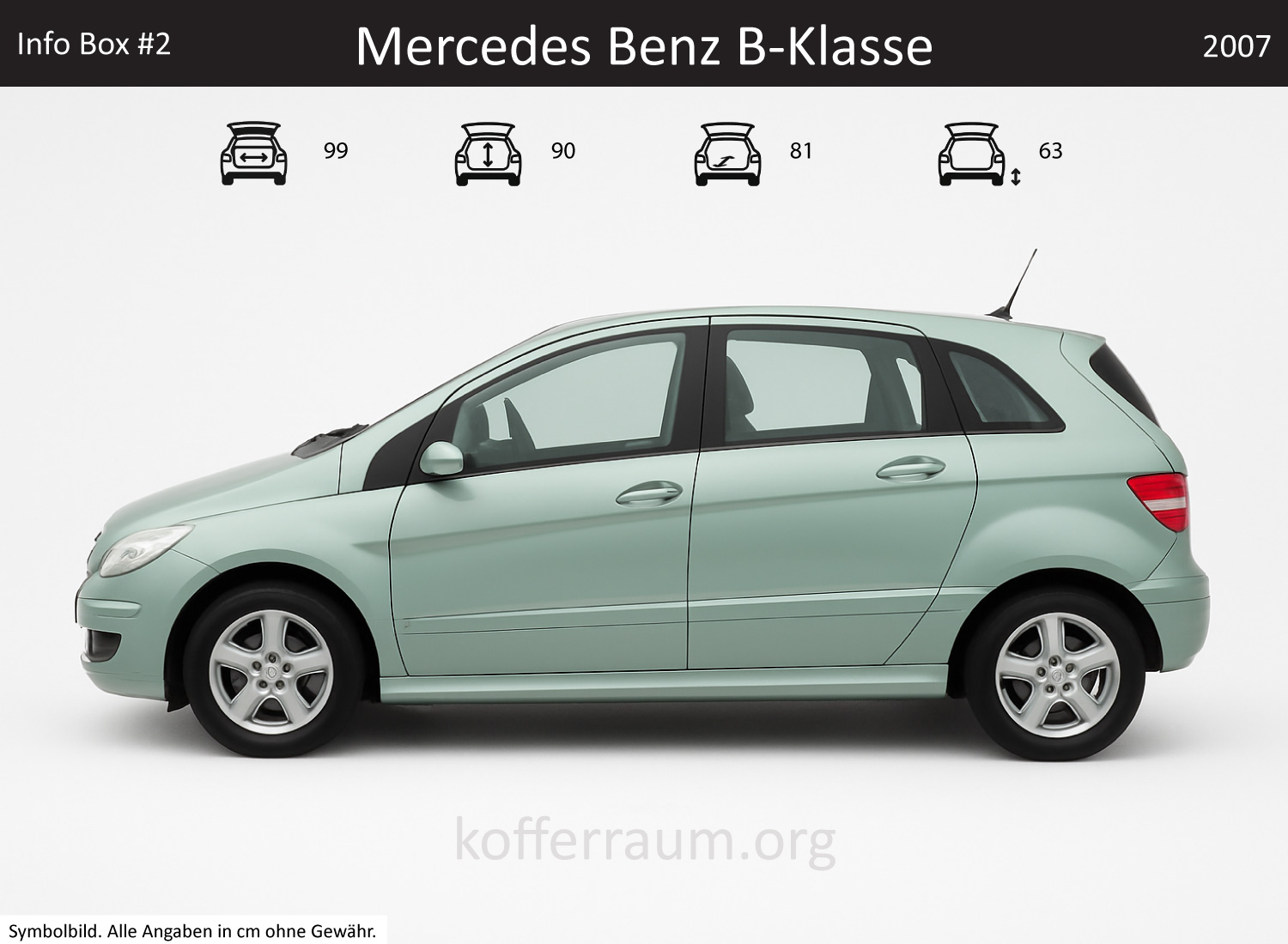 Mercedes Benz B-Klasse Kofferraum Maße