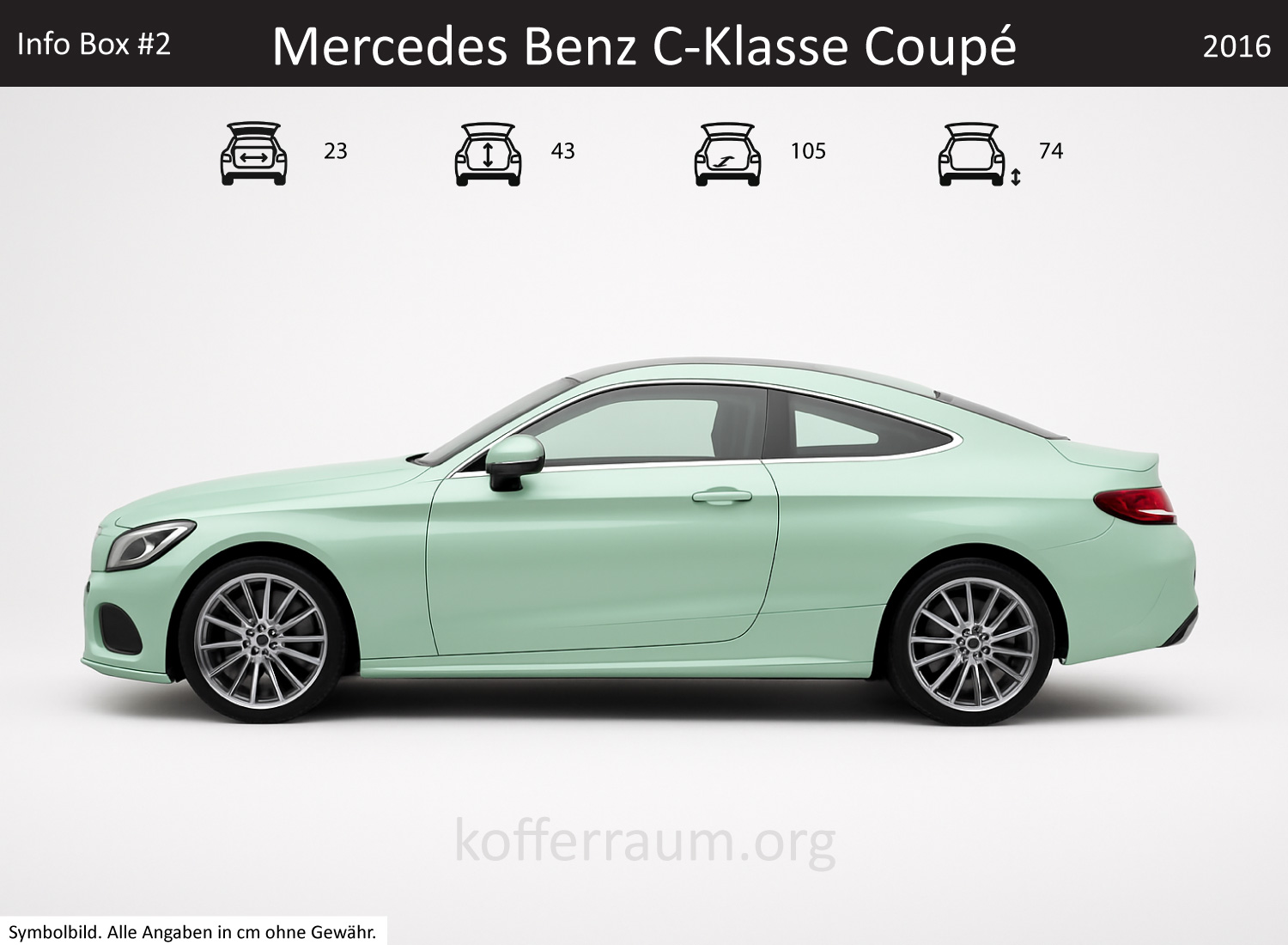 Mercedes Benz C-Klasse Coupé Kofferraum Maße