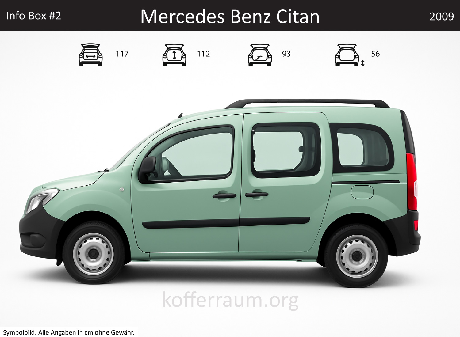 Mercedes Benz Citan Kofferraum Maße