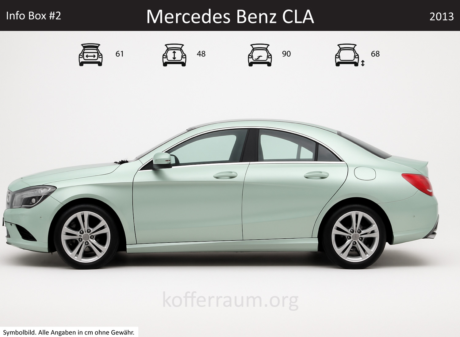 Mercedes Benz CLA Kofferraum Maße