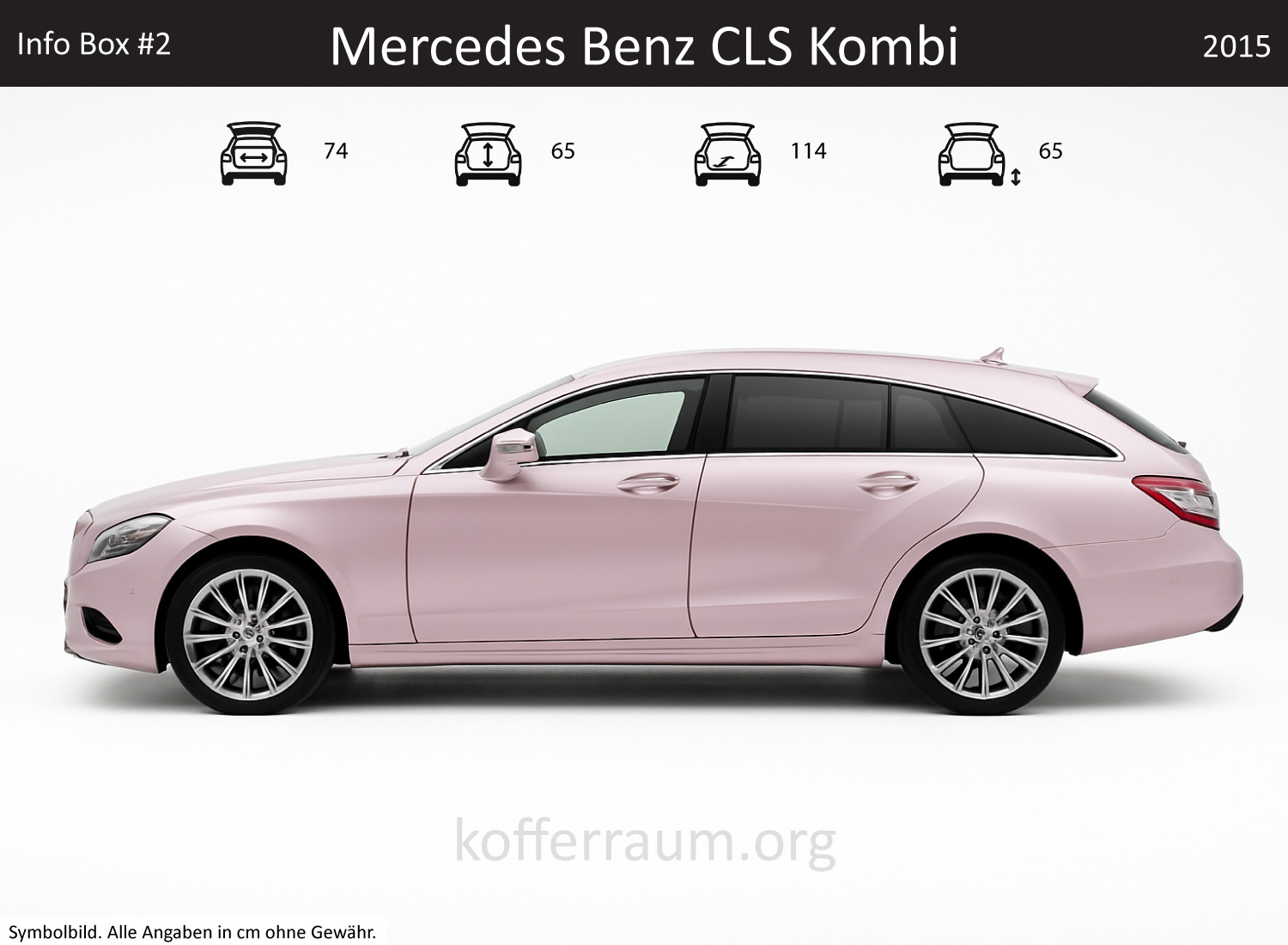 Mercedes Benz CLS Kombi Kofferraum Maße