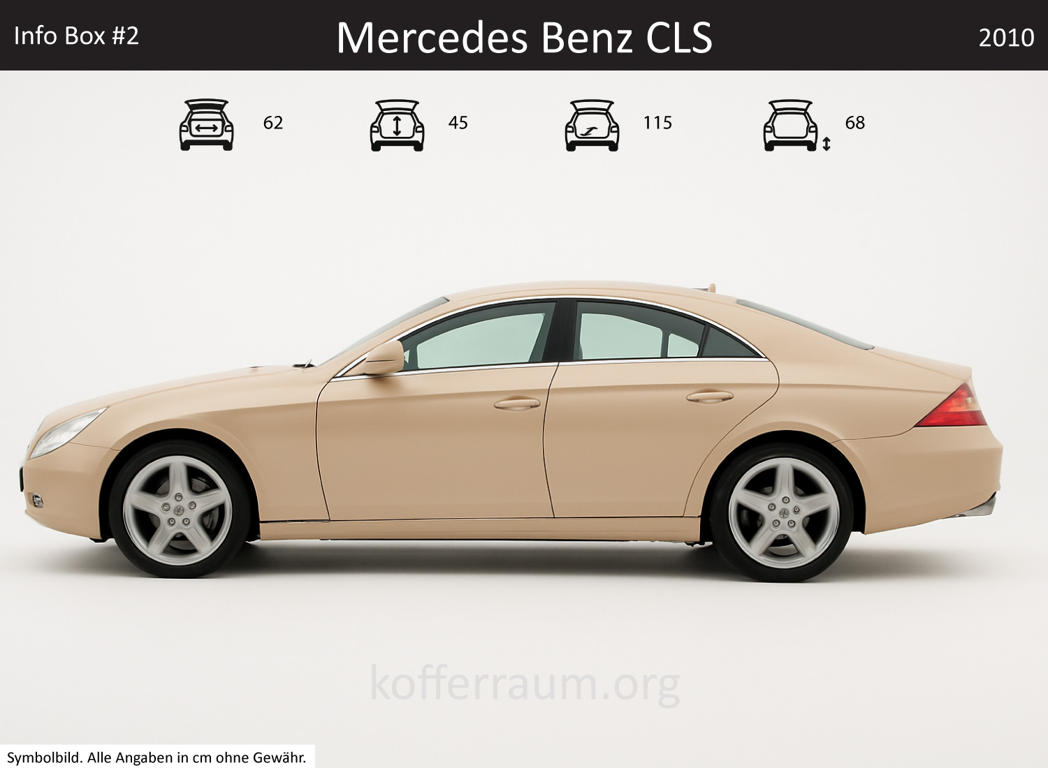 Mercedes Benz CLS Kofferraum Maße