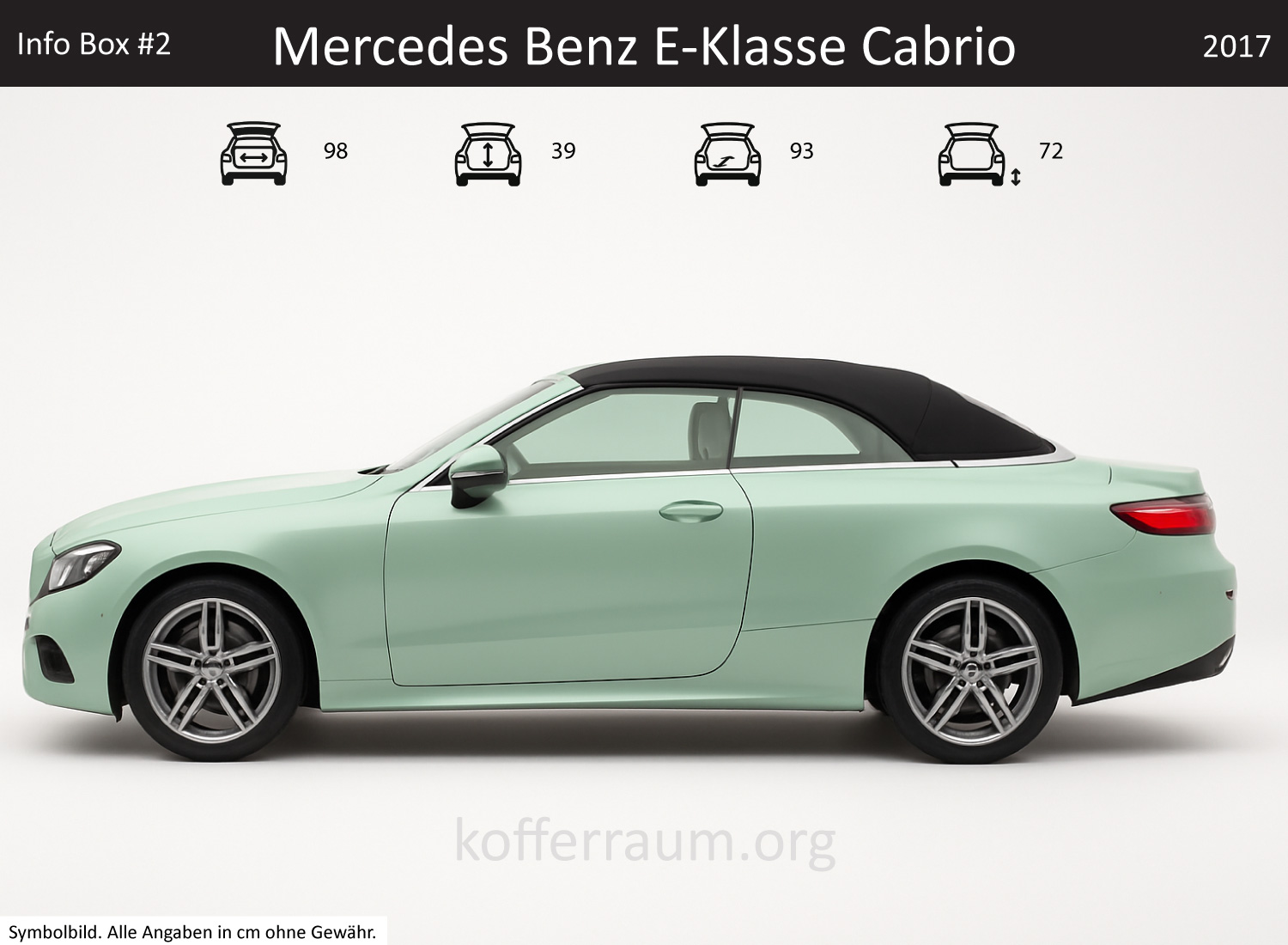 Mercedes Benz E-Klasse Cabrio Kofferraum Maße