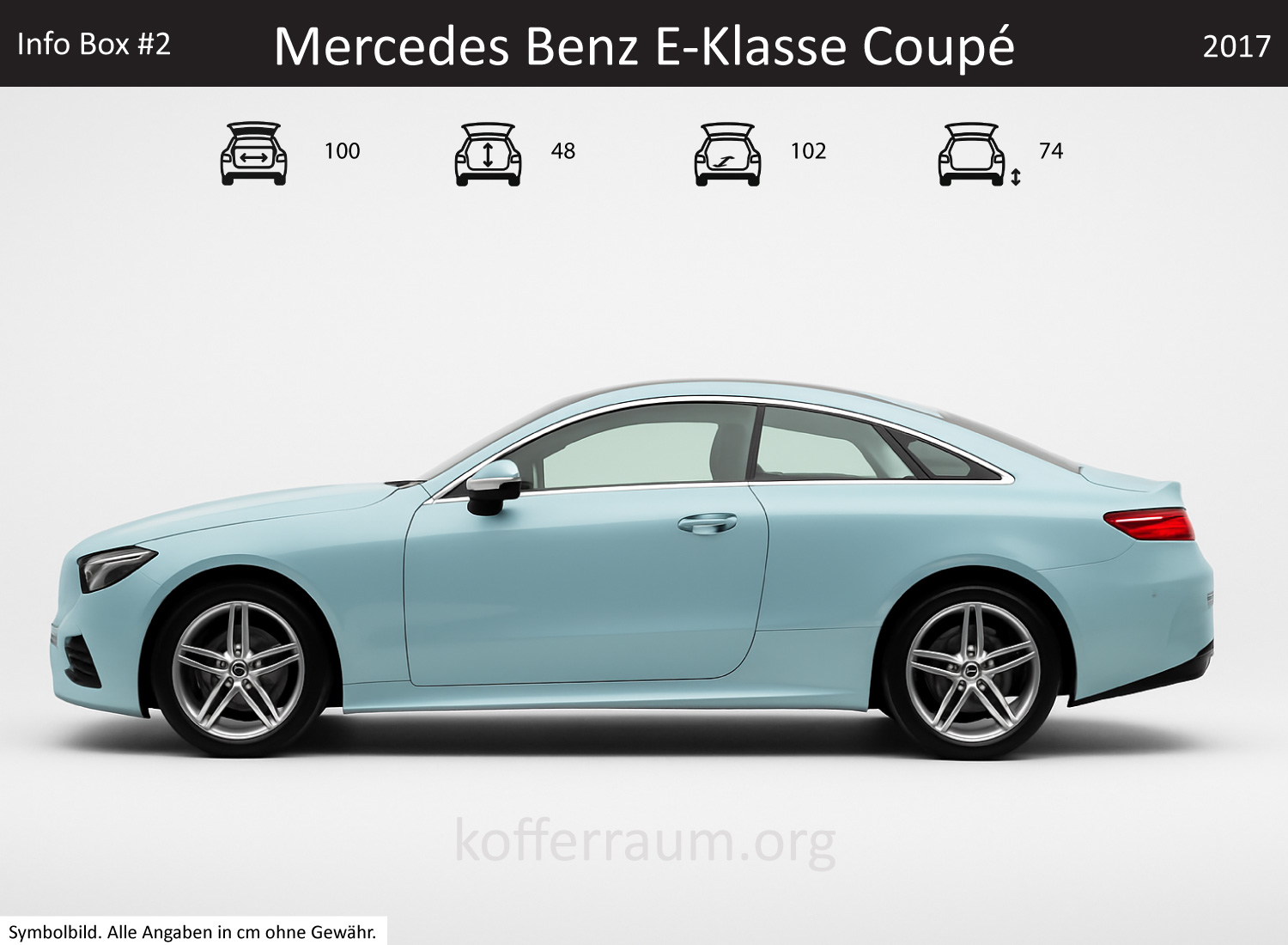Mercedes Benz E-Klasse Coupé Kofferraum Maße