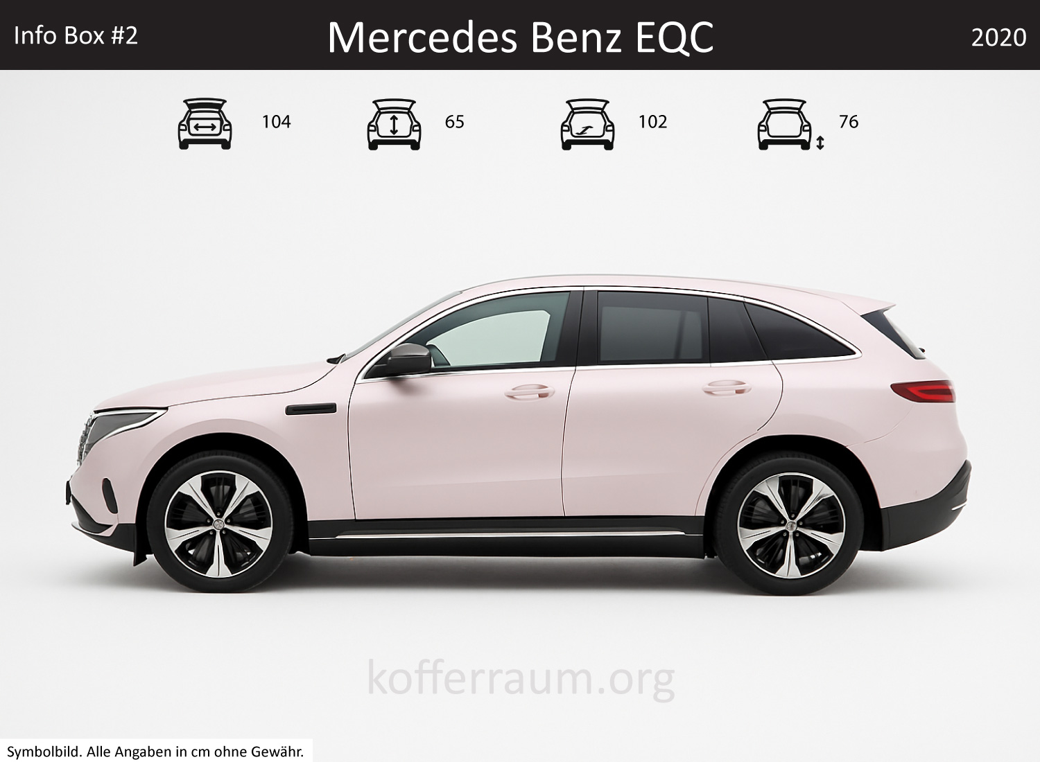 Mercedes Benz EQC Kofferraum Maße