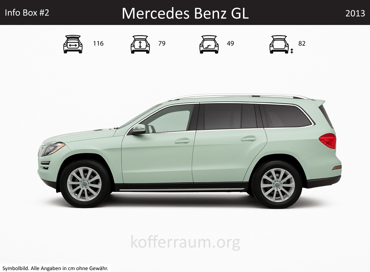 Mercedes Benz GL Kofferraum Maße