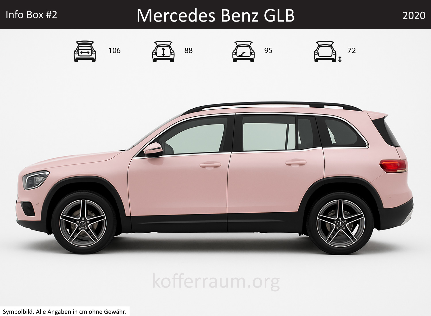Mercedes Benz GLB Kofferraum Maße