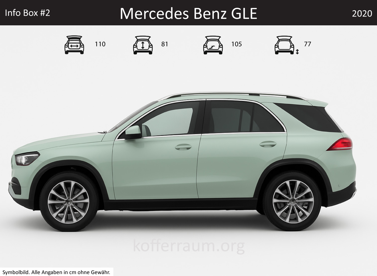 Mercedes Benz GLE Kofferraum Maße