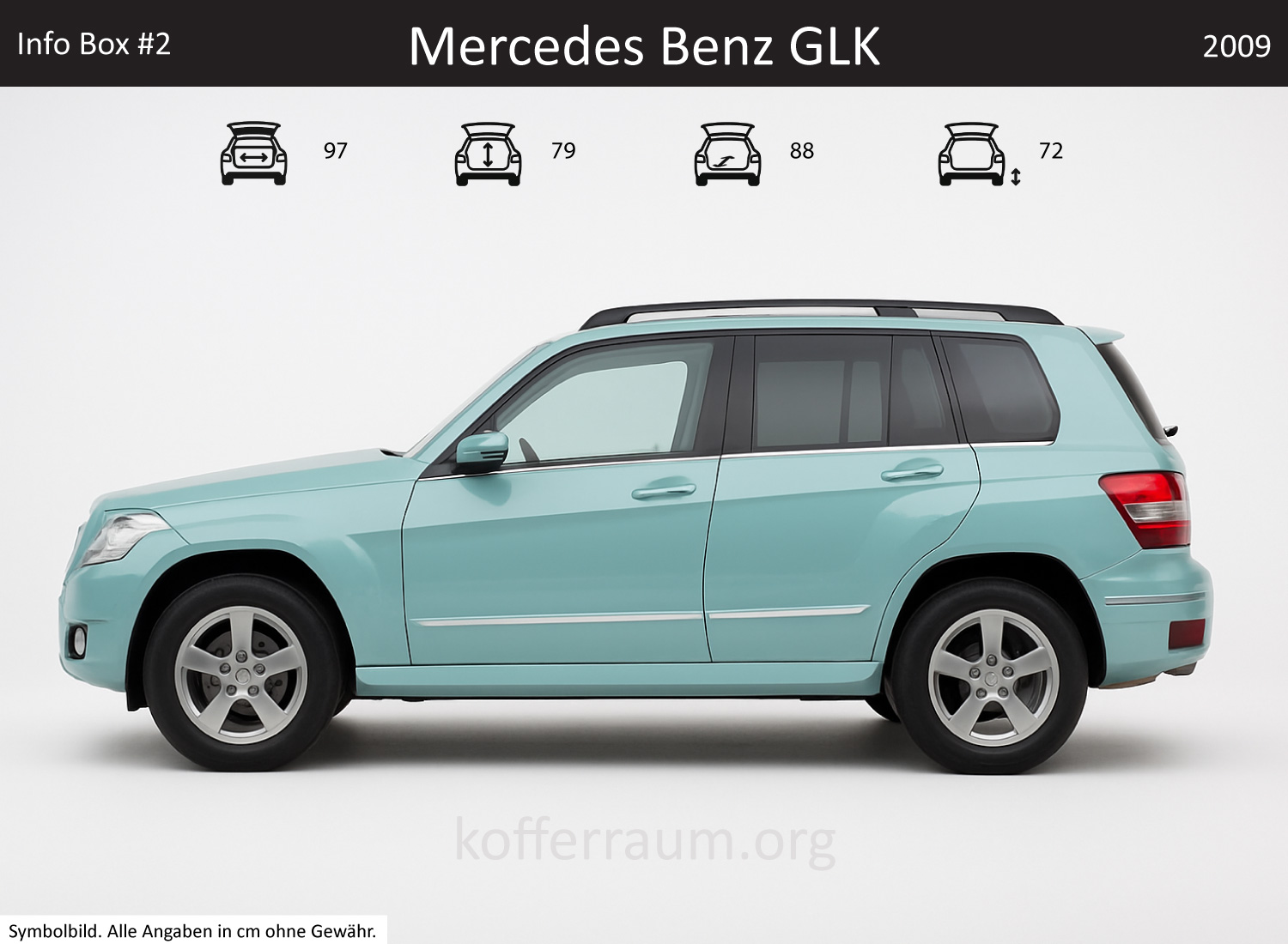 Mercedes Benz GLK Kofferraum Maße
