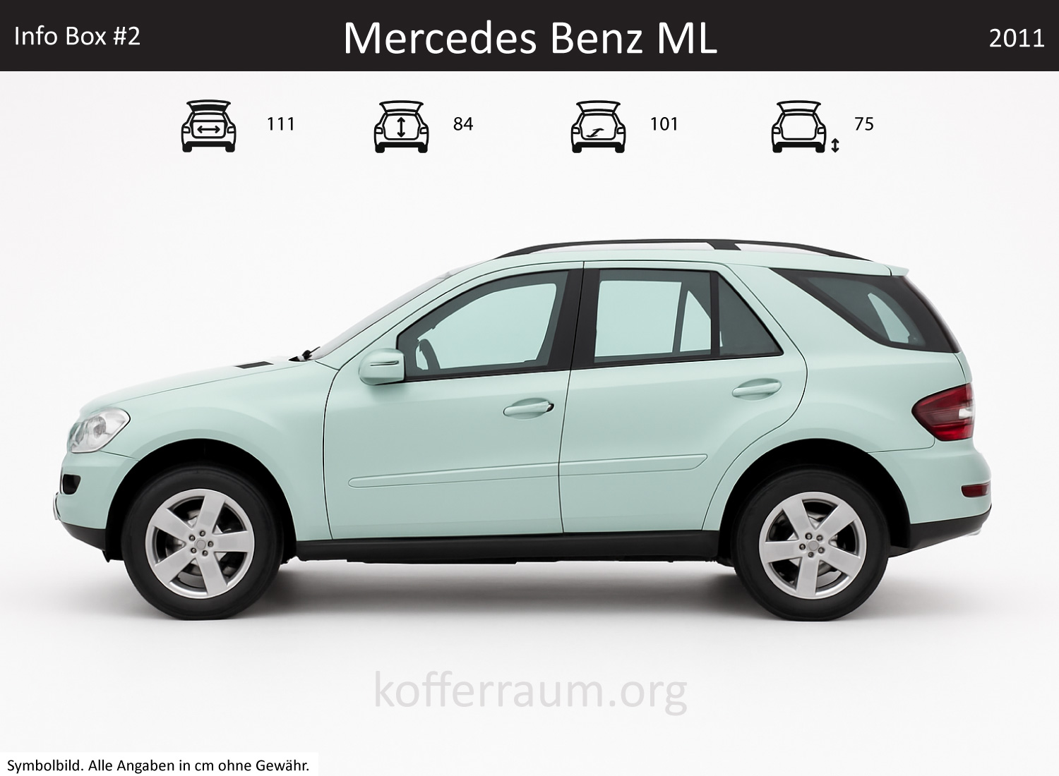 Mercedes Benz ML Kofferraum Maße