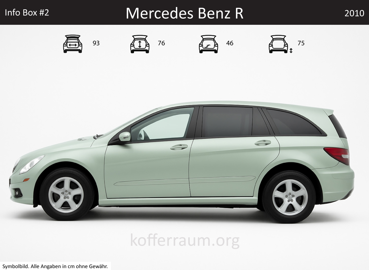 Mercedes Benz R Kofferraum Maße