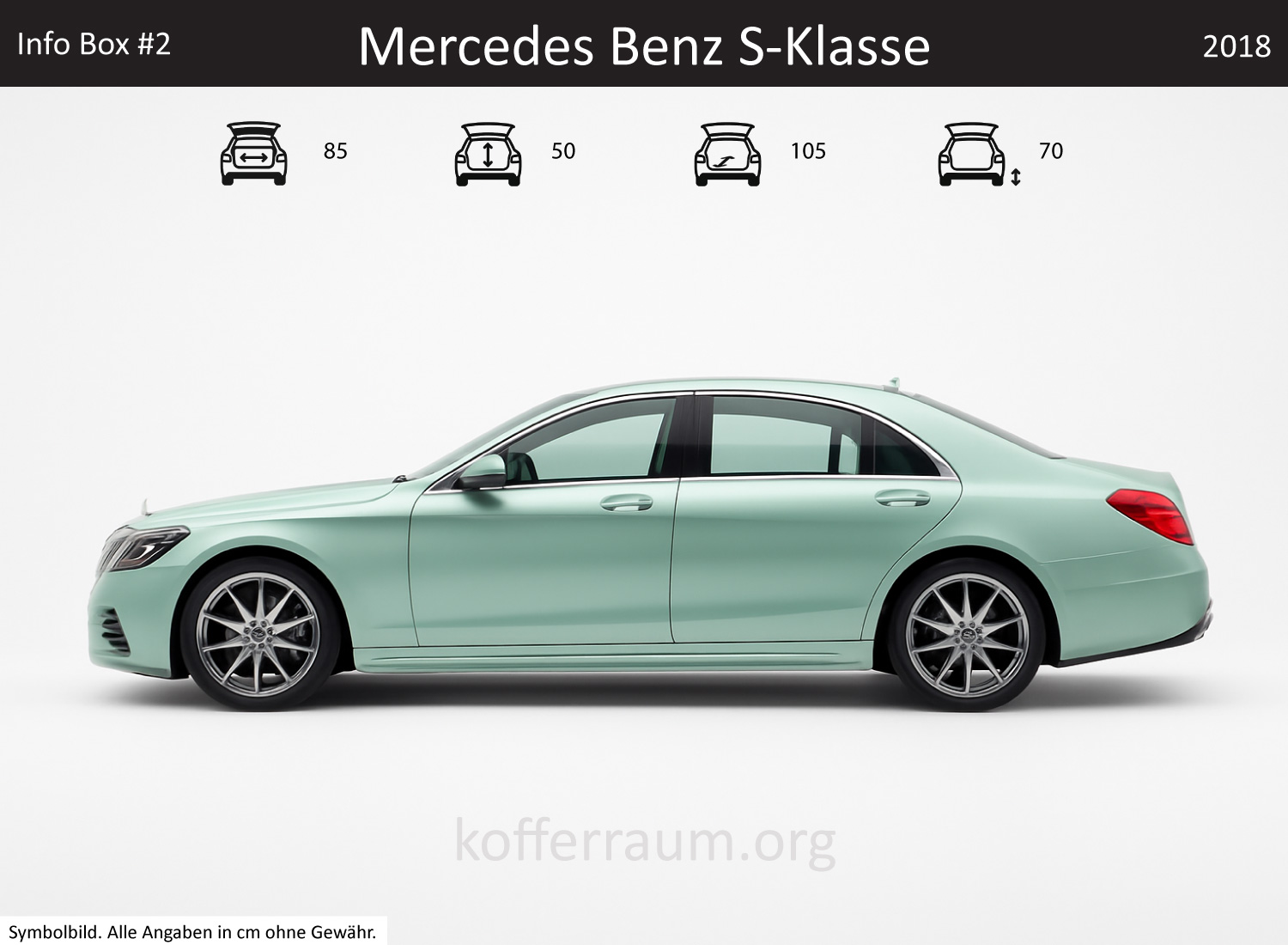 Mercedes Benz S-Klasse Kofferraum Maße