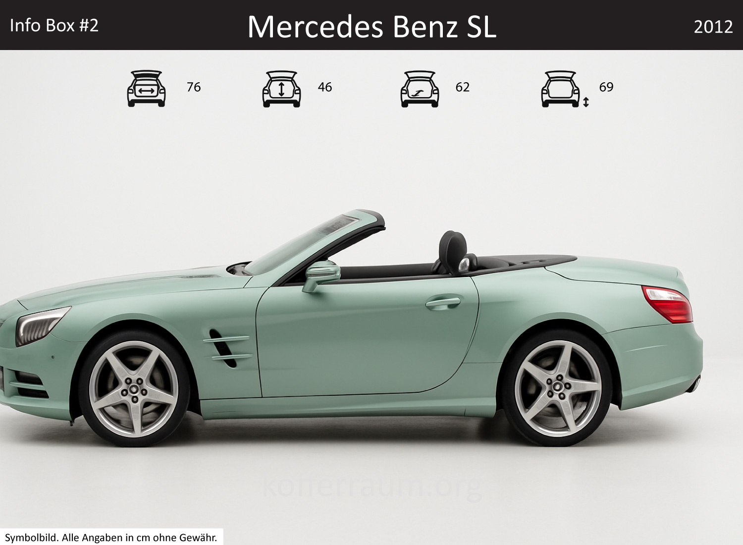 Mercedes Benz SL Kofferraum Maße