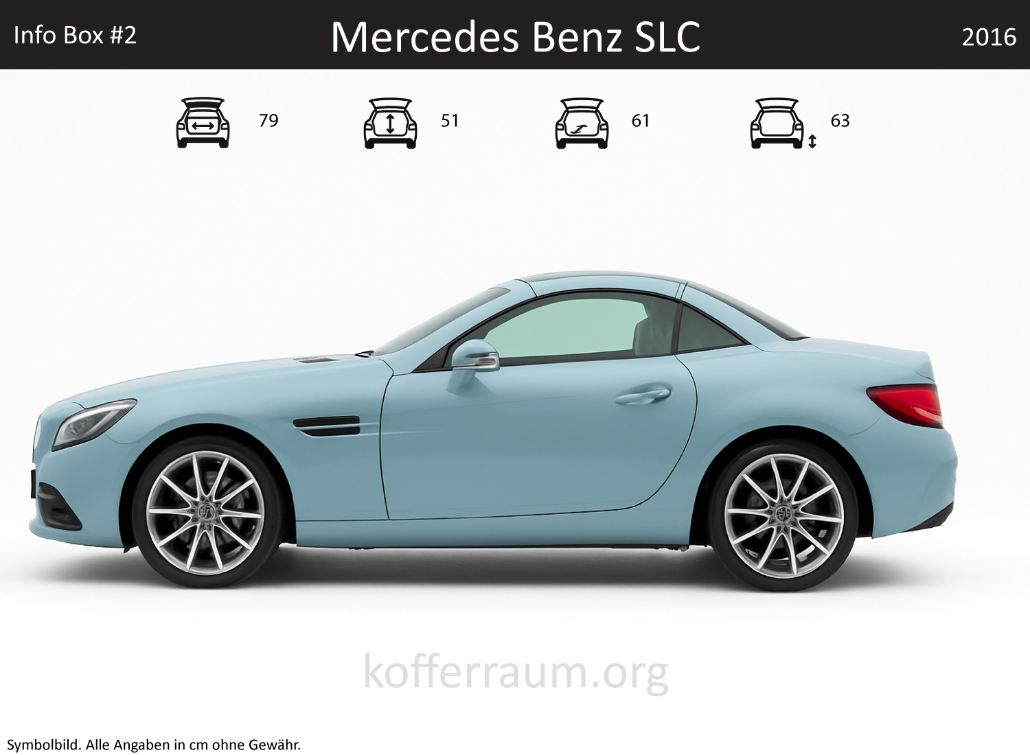 Mercedes Benz SLC Kofferraum Maße