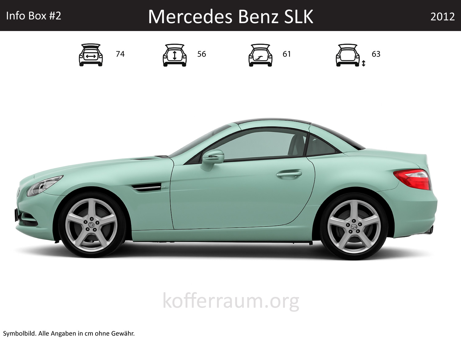Mercedes Benz SLK Kofferraum Maße