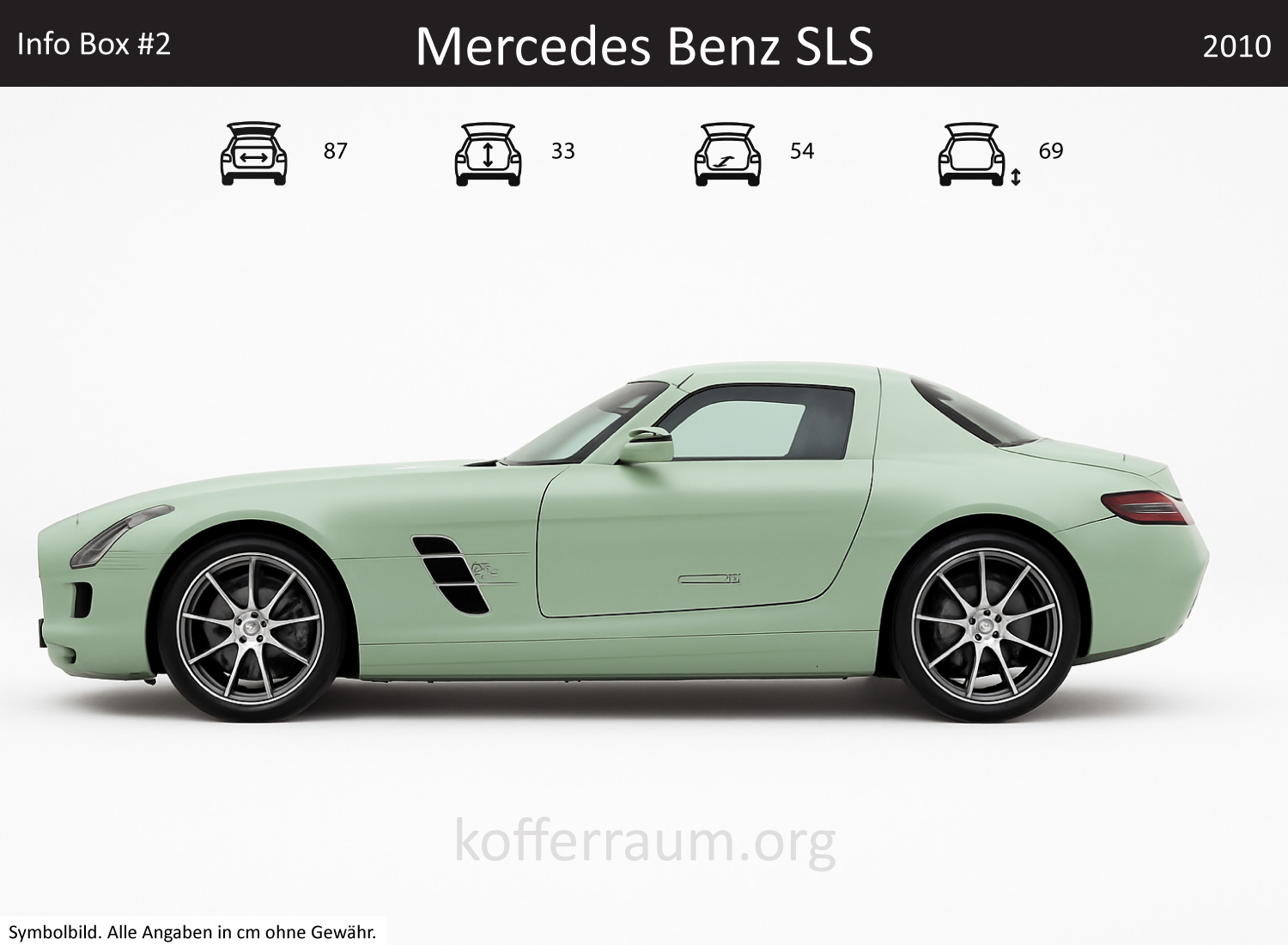 Mercedes Benz SLS Kofferraum Maße